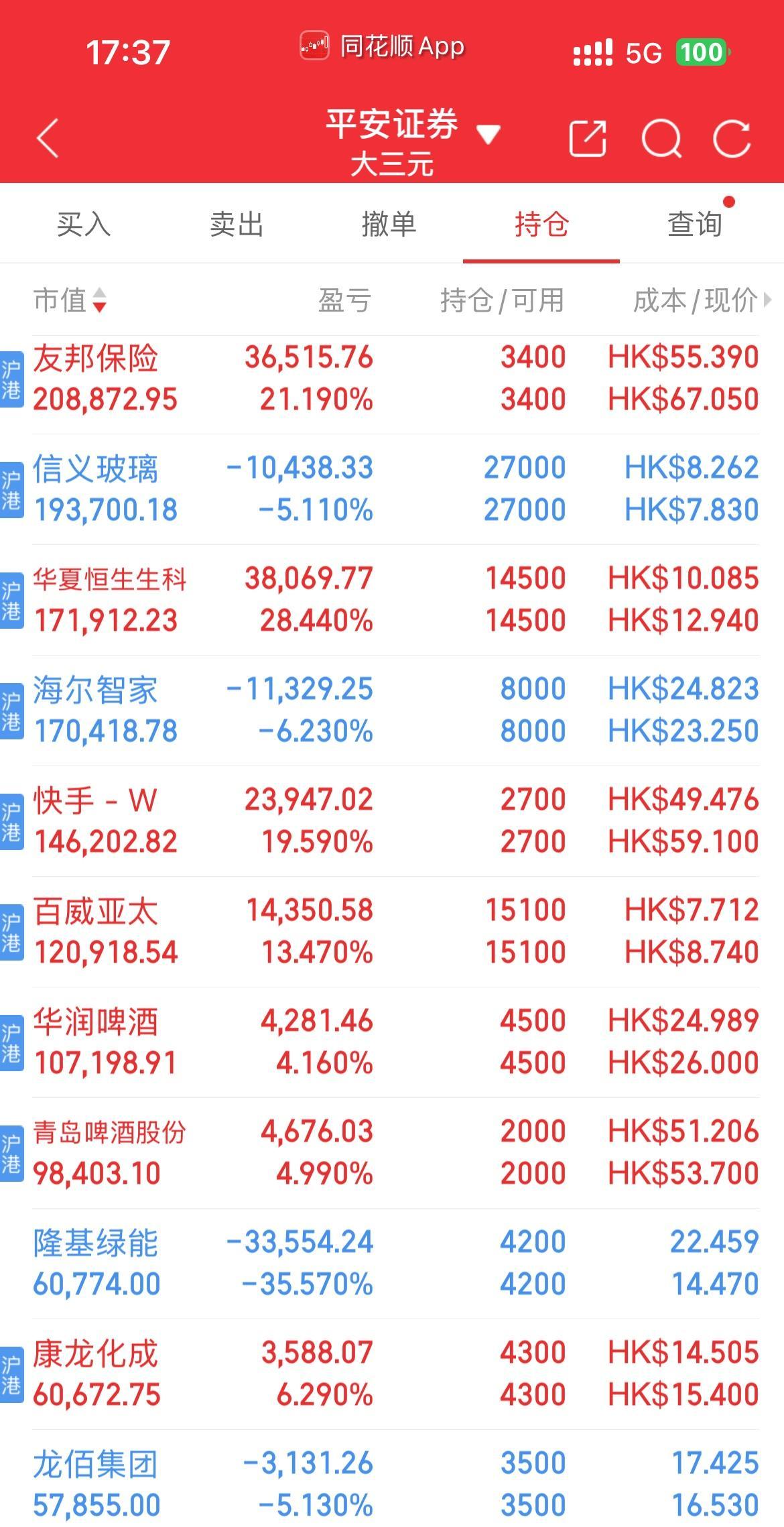 股票主业收入指标分析