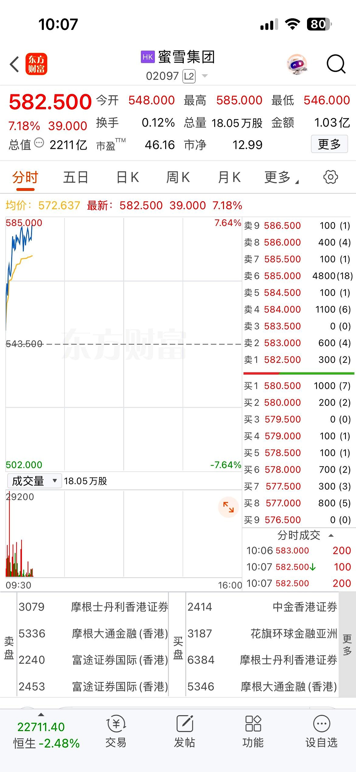 股价透支几年怎么算(股价透支几年怎么算的)