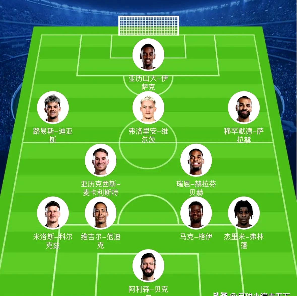 关于TA预测新赛季英超排名利物浦卫冕曼联无缘前四的信息