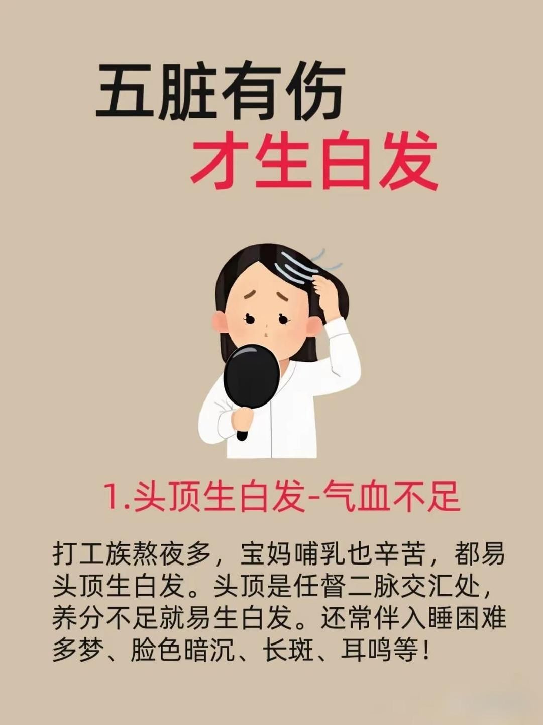 白发显五脏伤头顶生白因气血亏～动态连更挑战