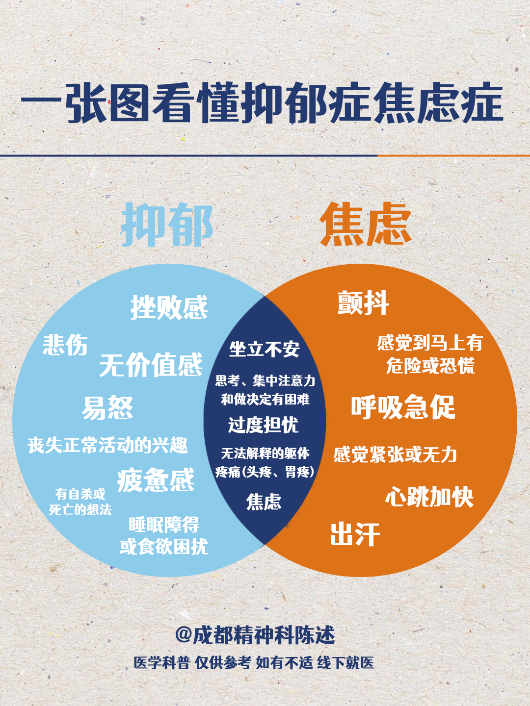  疫情过后心理问题有哪些呢(疫情过后心理问题有哪些呢作文)