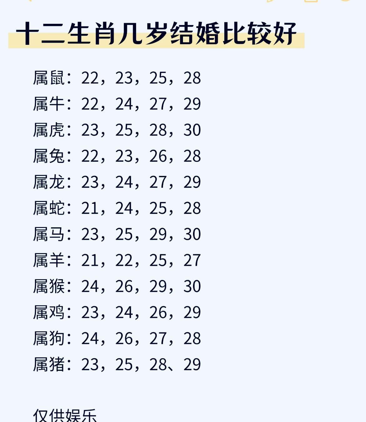 十二生肖属相属鼠运势(十二生肖属相属鼠运势怎么样)