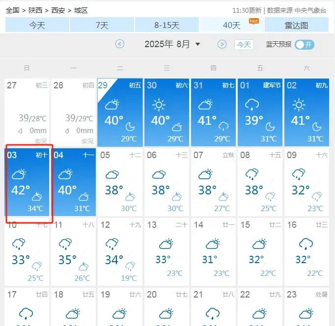 西安市一周天气预报