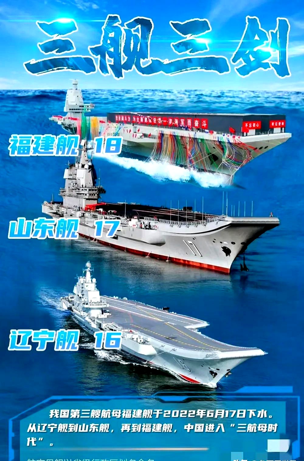 中国目前有三艘航母,分别是辽宁舰,山东舰和福建舰