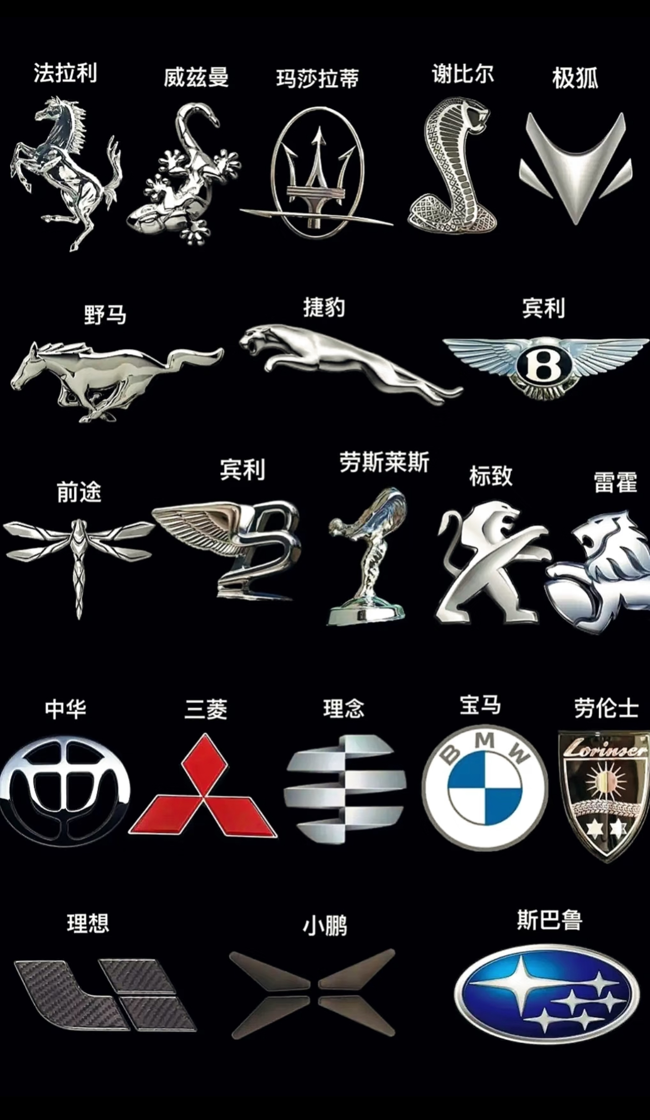 标志设计|说说你心目中最好看的汽车标志