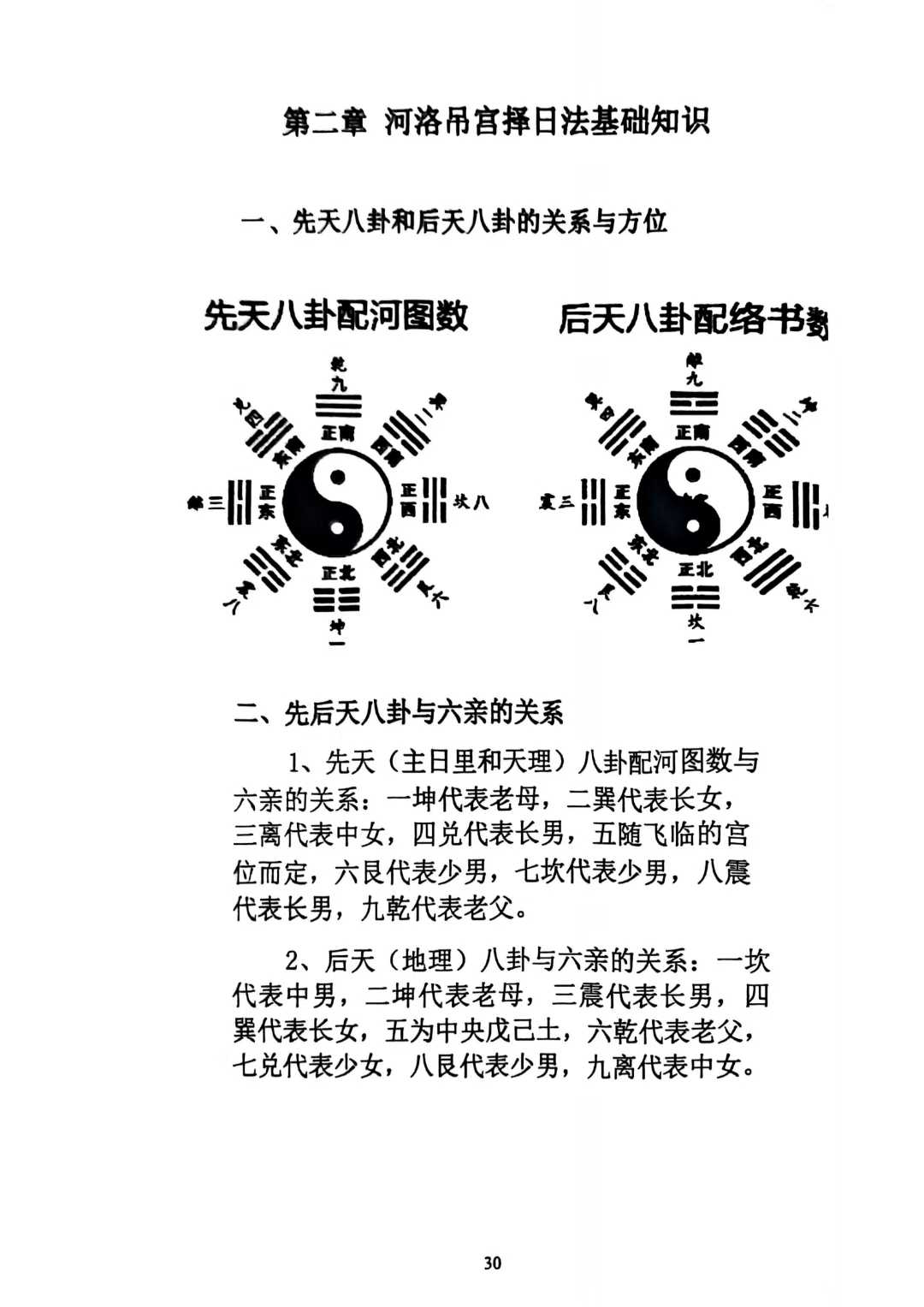 古籍分享《河洛吊宫择日法秘中秘》