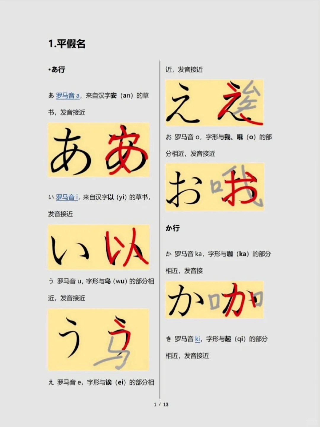 大概都有过被五十音折磨的日子