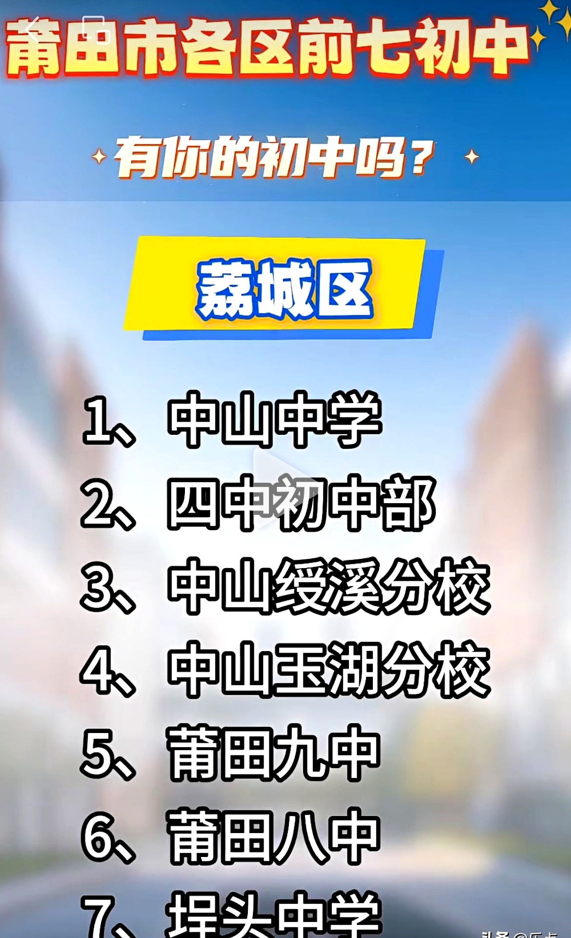 各区前七所初中榜单出来了,你的母校上榜了吗?