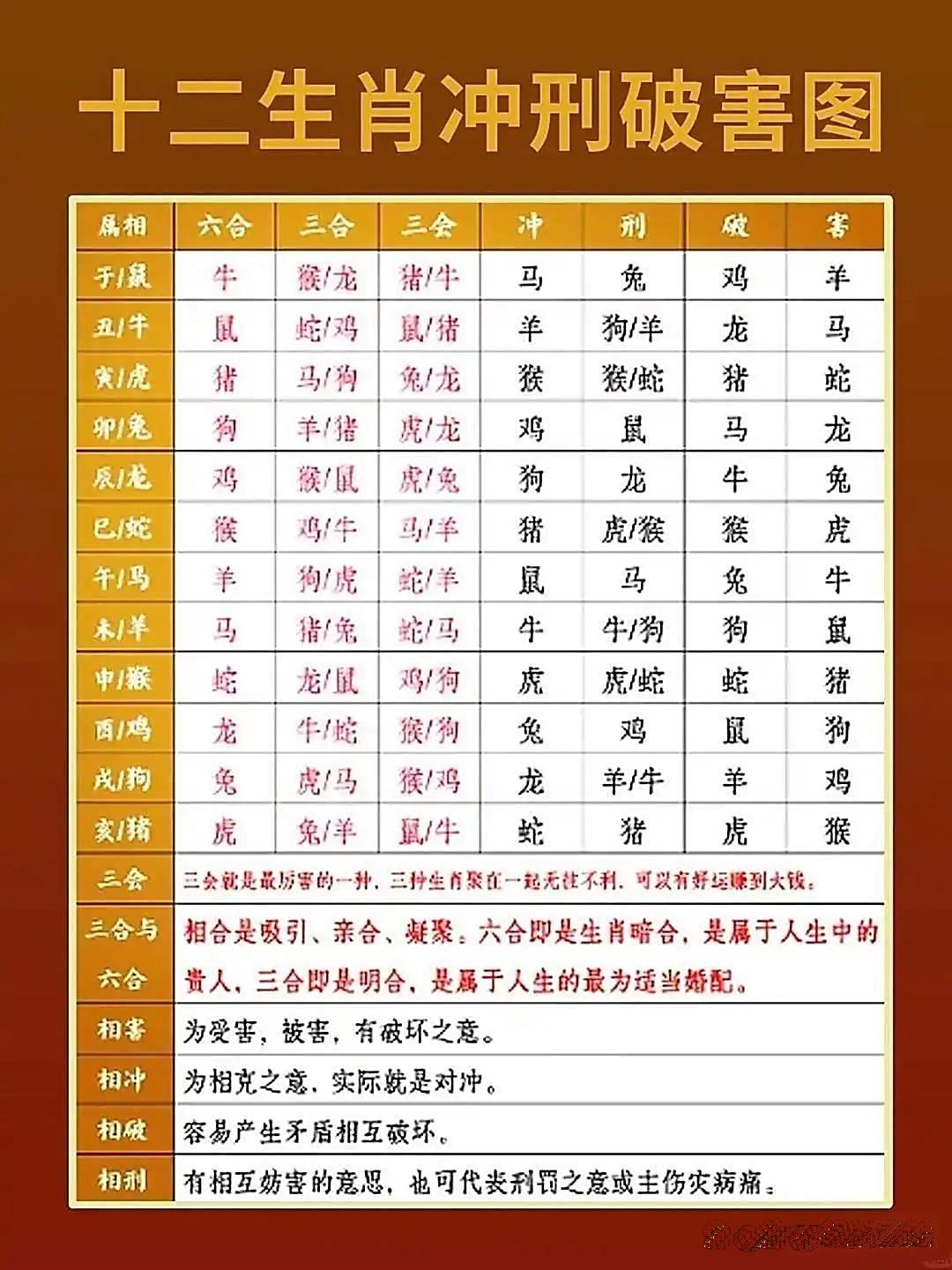 十二生肖牛运势粤语(十二生肖牛运势粤语怎么说)