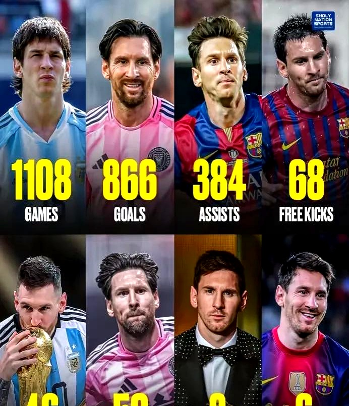 莱昂内尔·梅西,一个被光环笼罩的名字