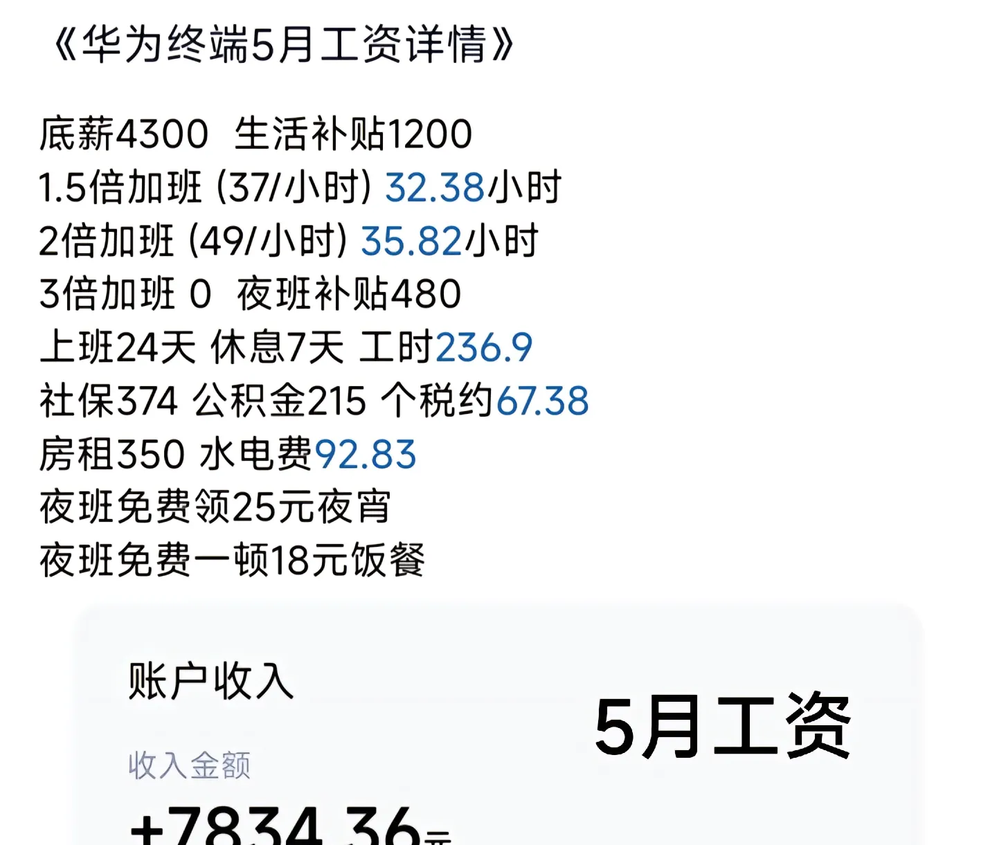 2023年3月加入华为东莞终端团泊洼制造部的一个普通员工,工资单让人挺