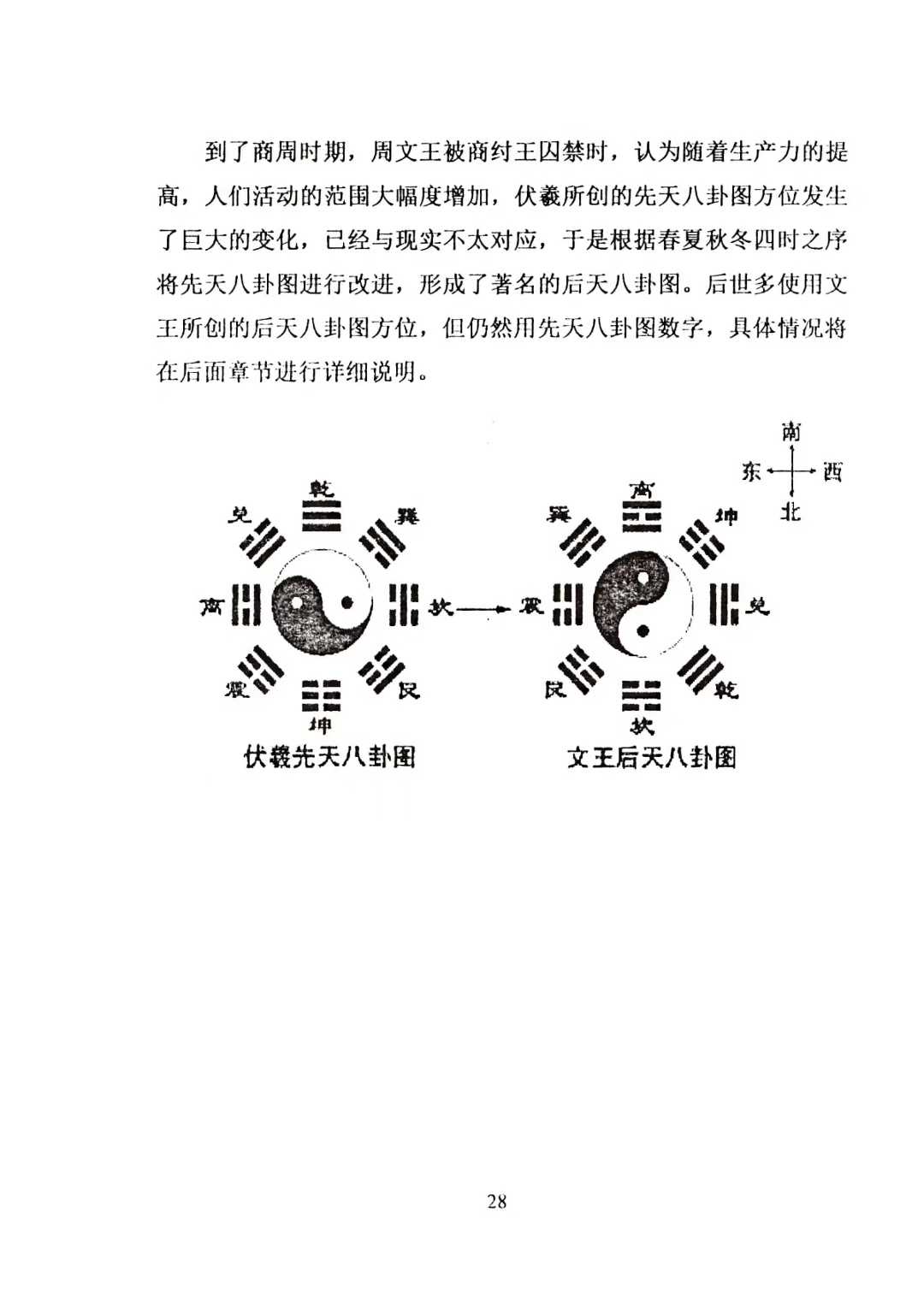 古籍分享《六爻初级入门》