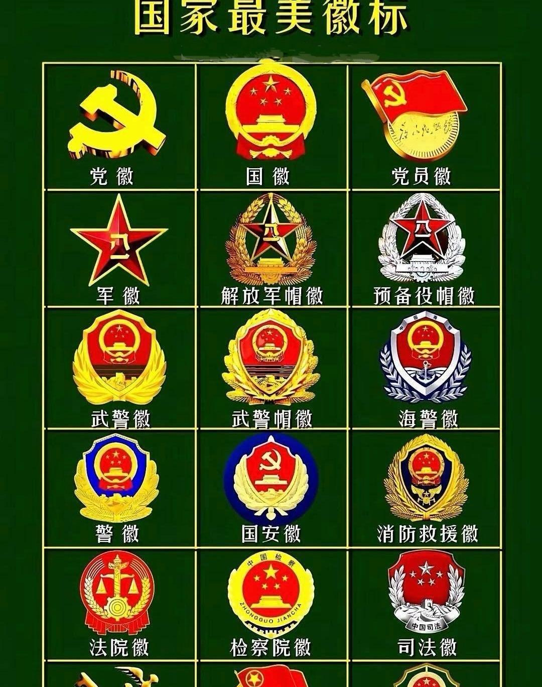 这张图集汇总了我国多款国家最美官方徽标涵盖党徽国徽军警标识
