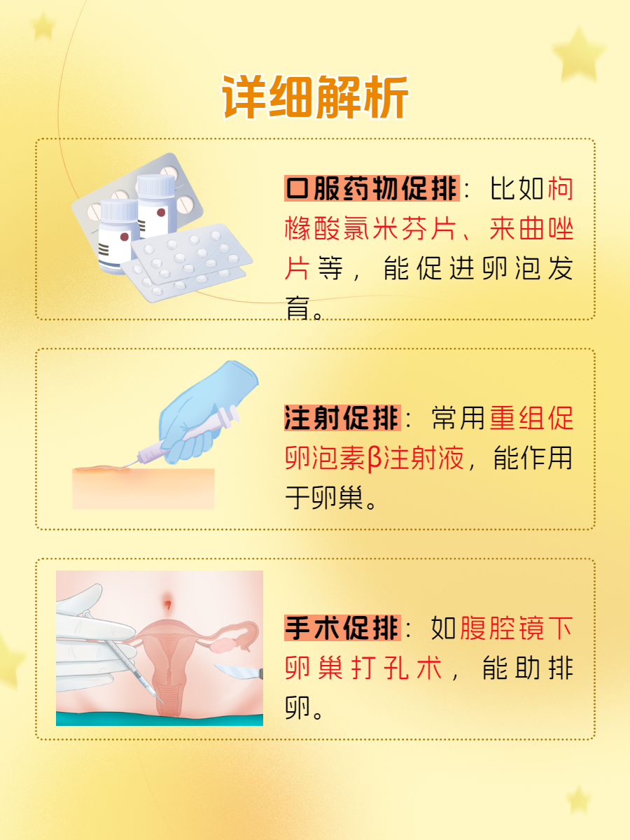 促排怎么做_做促排的步骤有哪些
