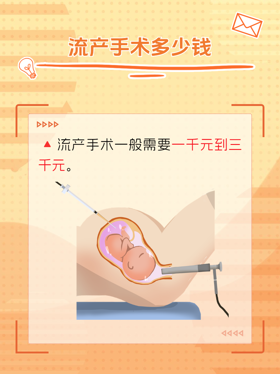 那么,流产手术多少钱呢?