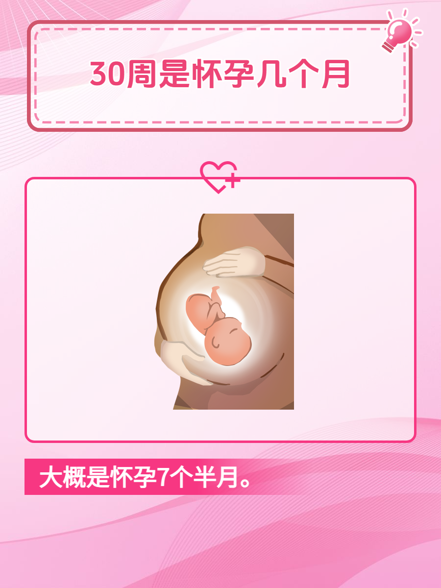 在产科的诊室里,关于孕期的计算可是个常见话题