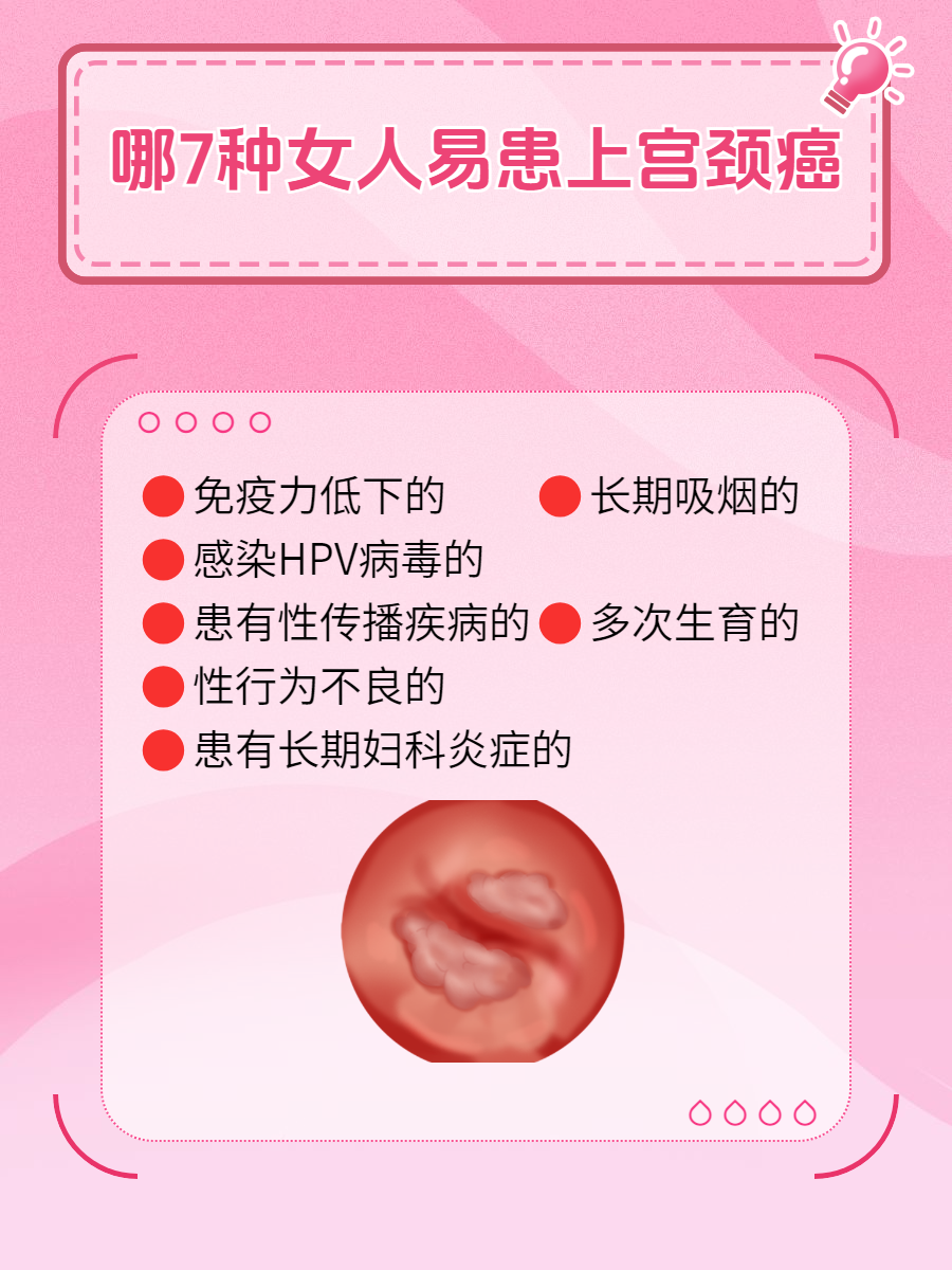 宫颈癌,这一女性健康"隐形杀手",对特定群体构成更高