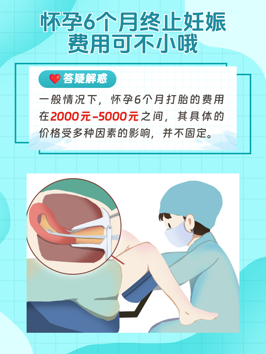 胚胎终止妊娠算不算流产