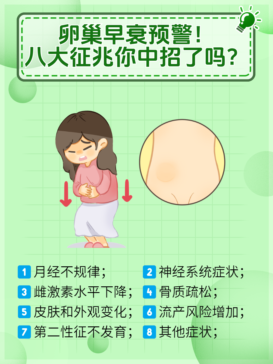 为什么会卵巢早衰有哪些症状为什么在线 为什么会卵巢早衰有哪些症状为什么在线