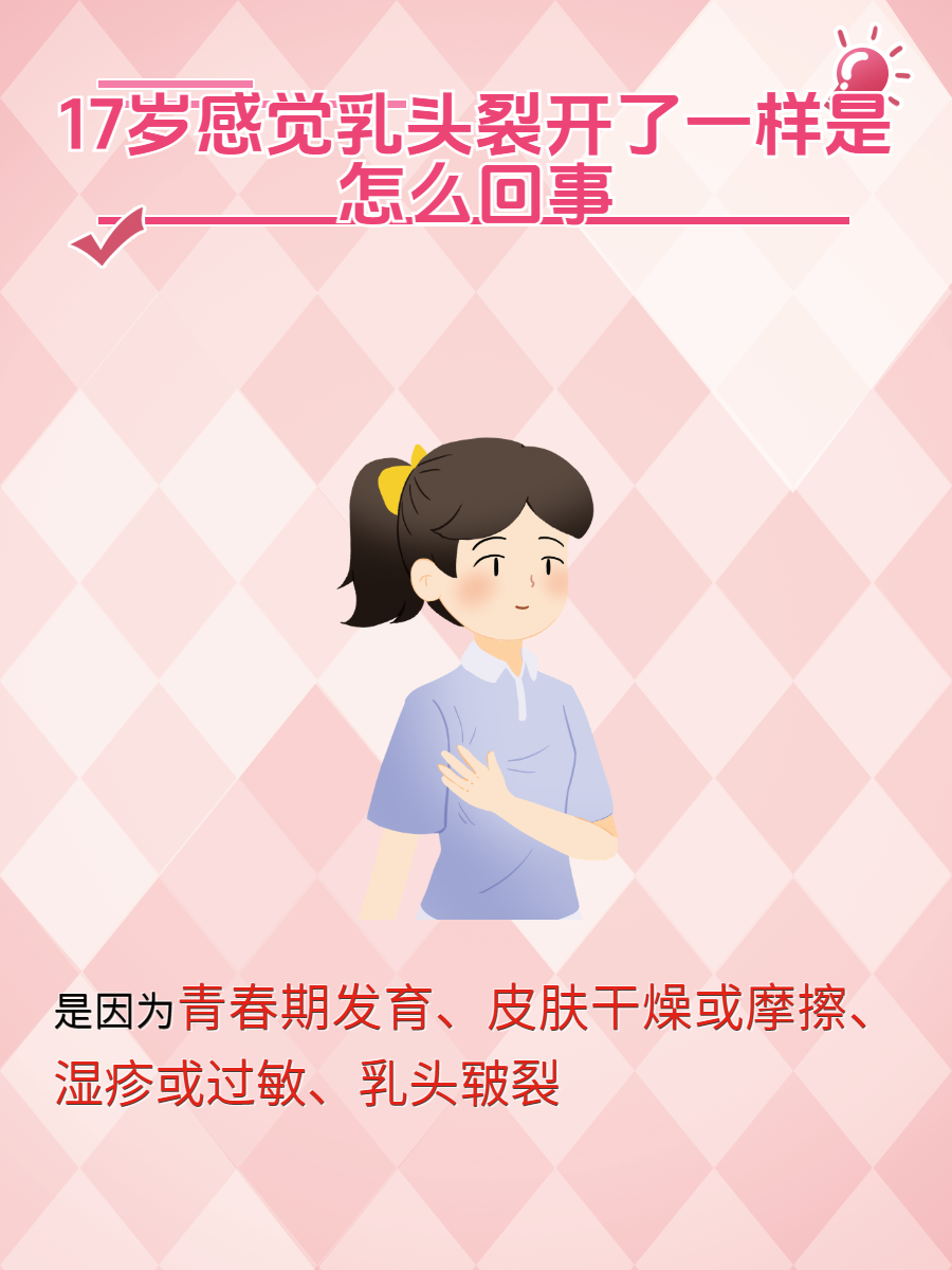 女生青春期乳房ppt课件图片