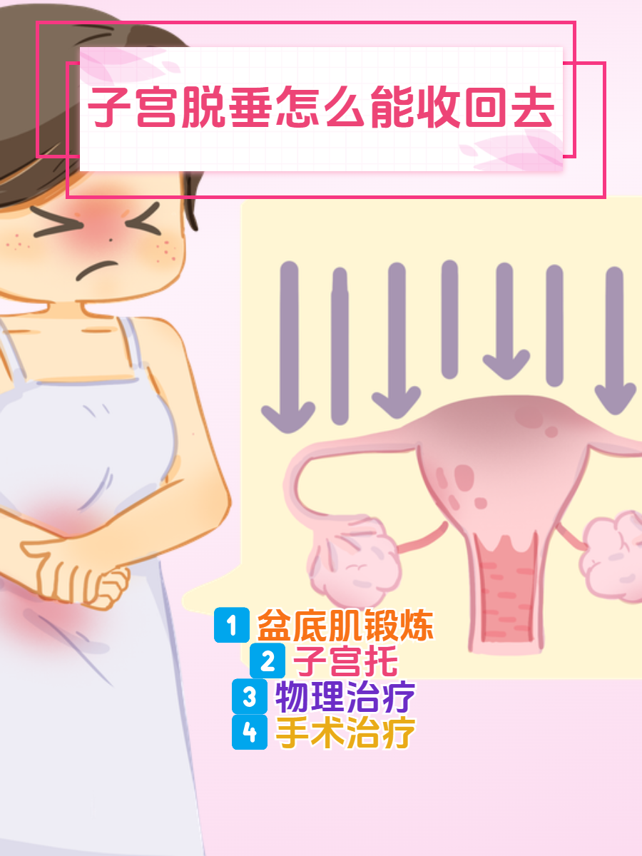 子宫脱垂怎么能收回去?