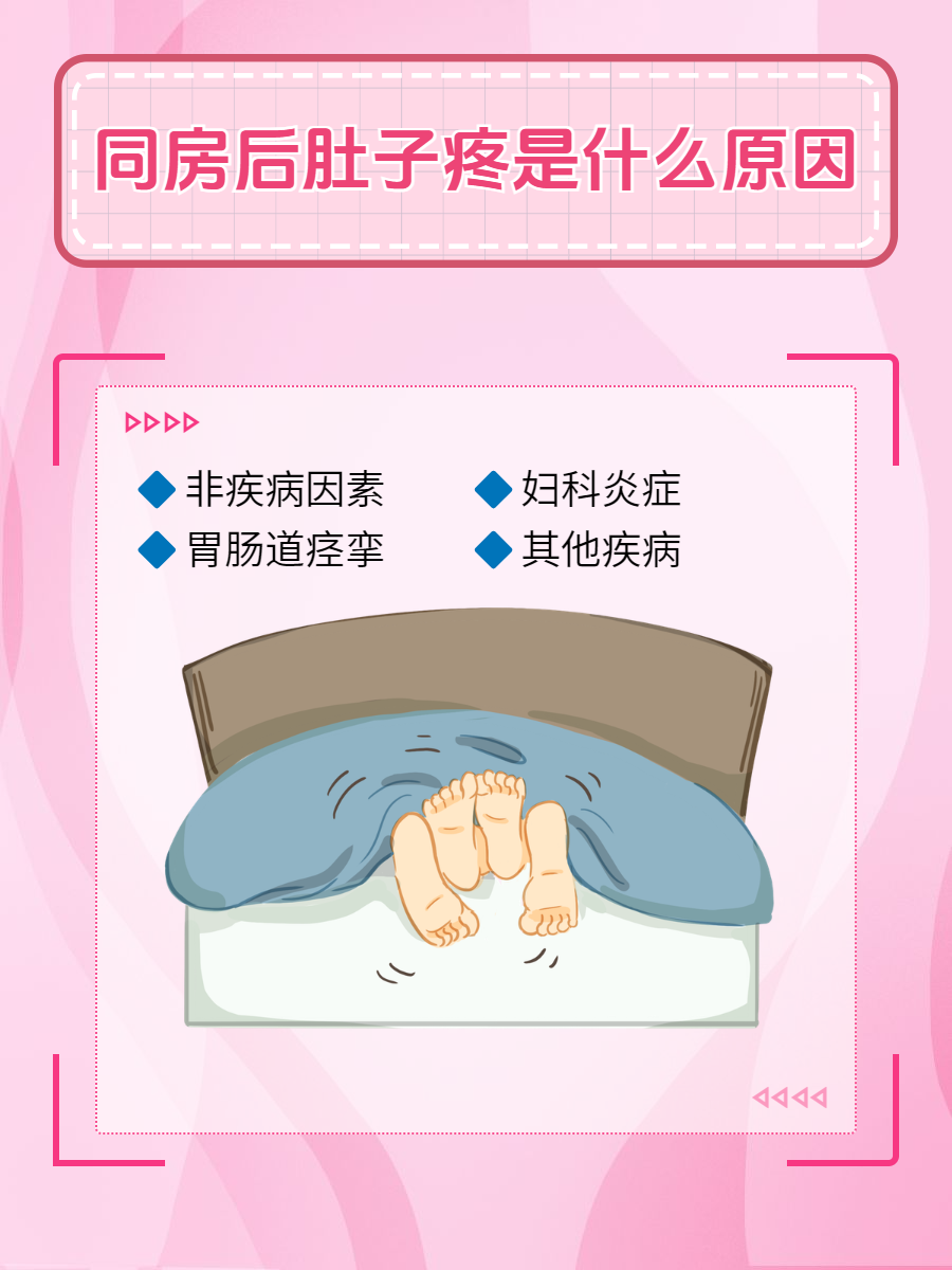 夫妻同房为什么会痛呢为什么在线