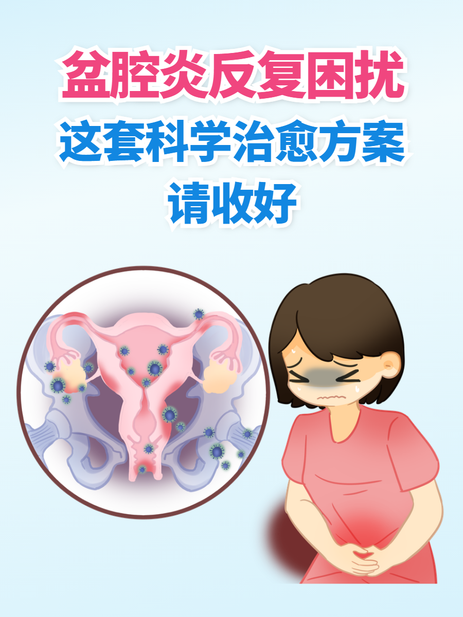 广州治疗妇科炎症现状浅析