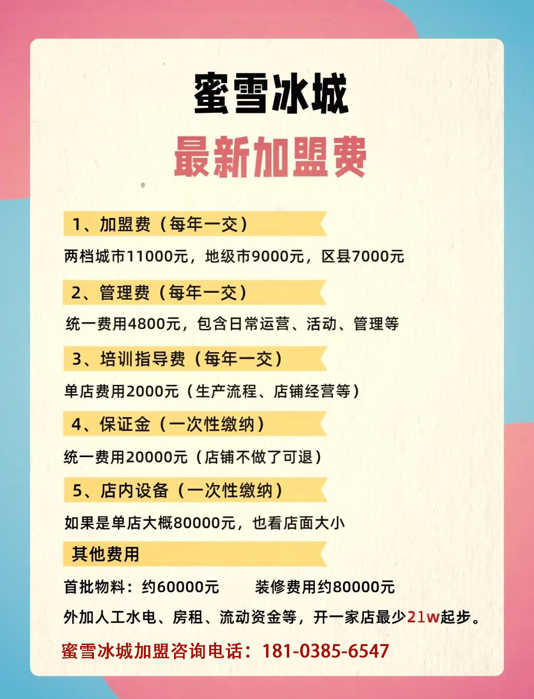 投资加盟平台(加盟投资公司哪家最好)