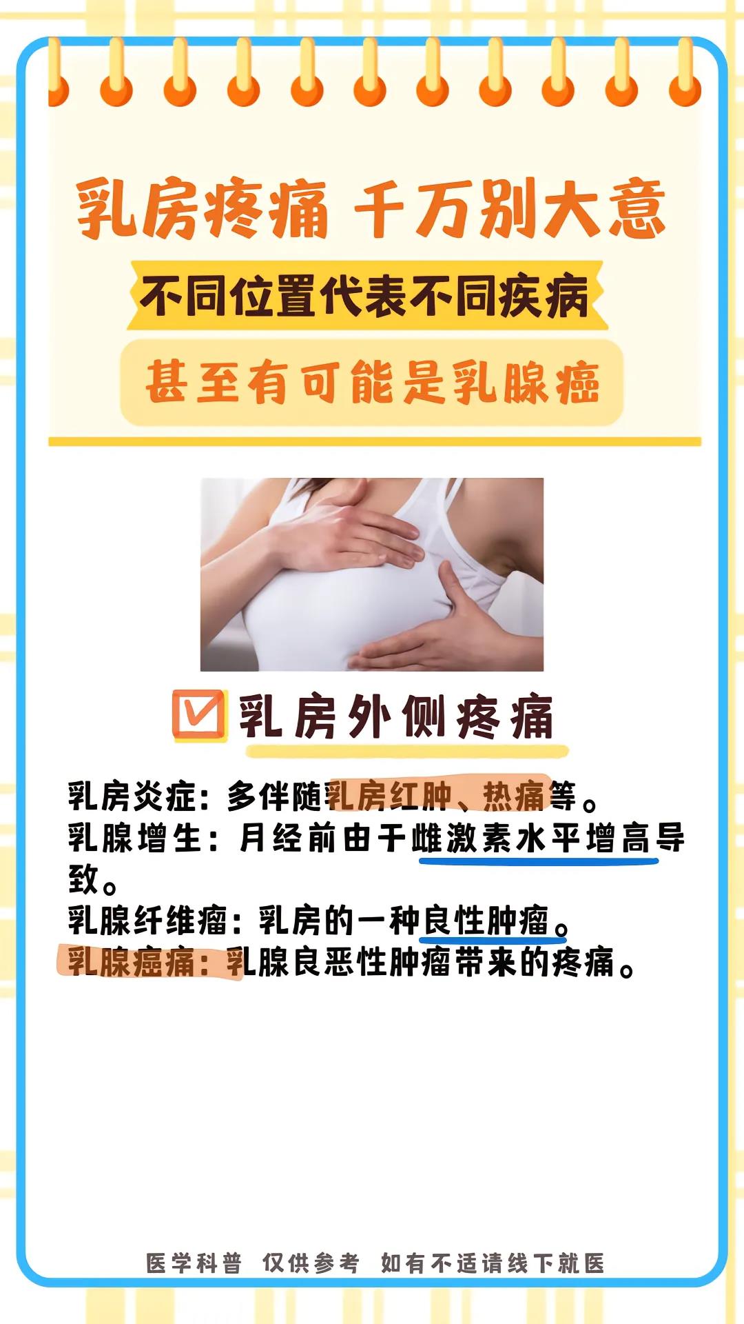 为什么乳房会痛月经来了就不痛了为什么在线
