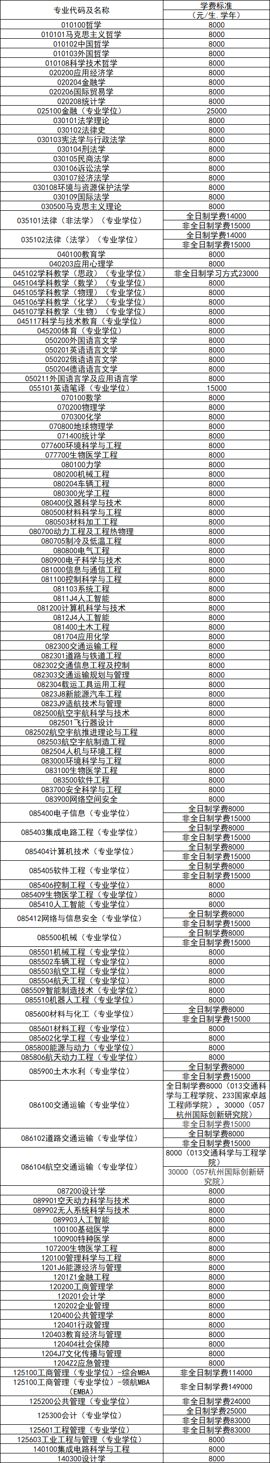 北京大学第三医院、一站式解决您就医网上代挂专家的简单介绍