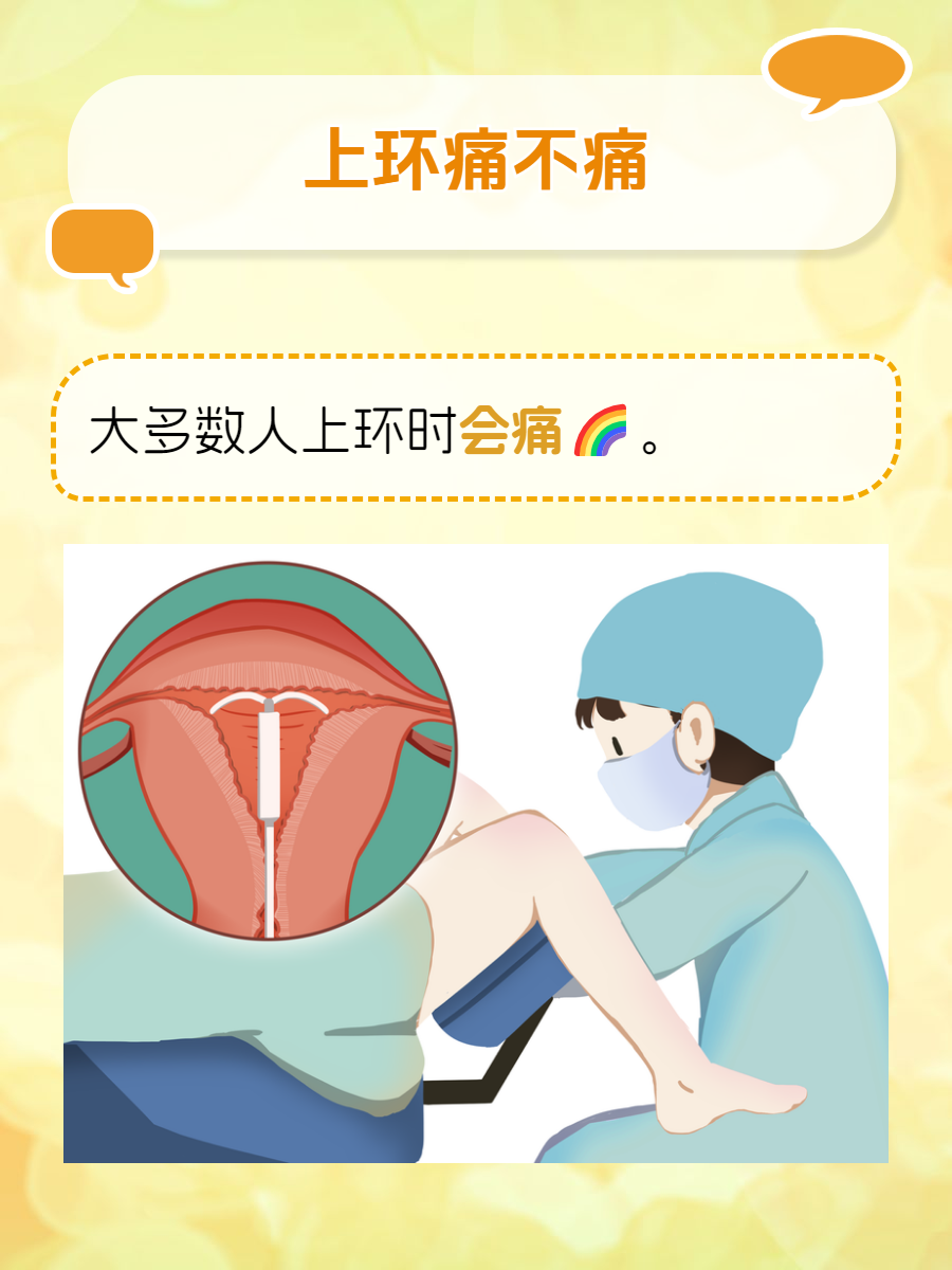 许多病人在考虑使用这种方法时,都会好奇一个问题:上环痛不痛?