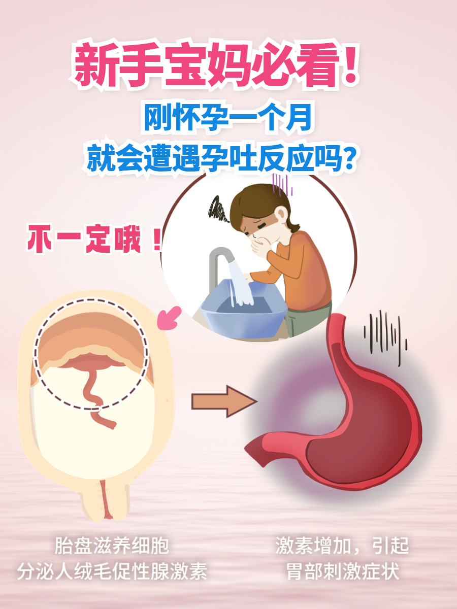 为什么孕吐吐出来的白色泡沫为什么在线