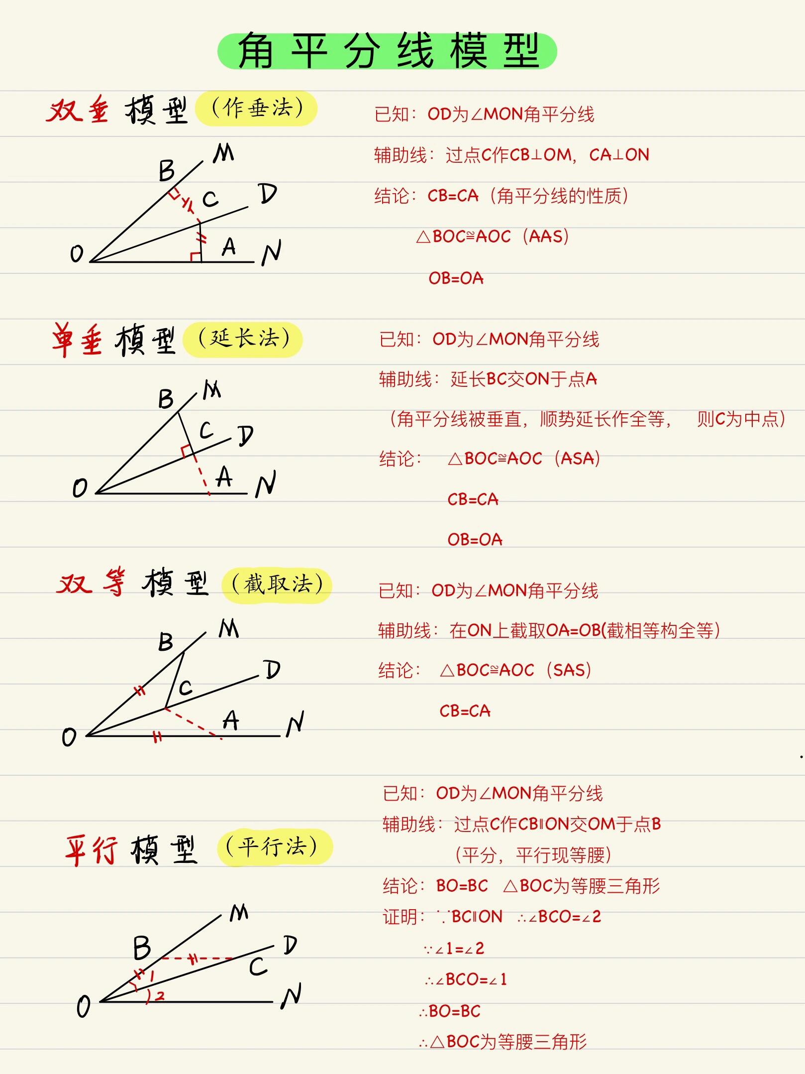 几何立体模型制作方法图片