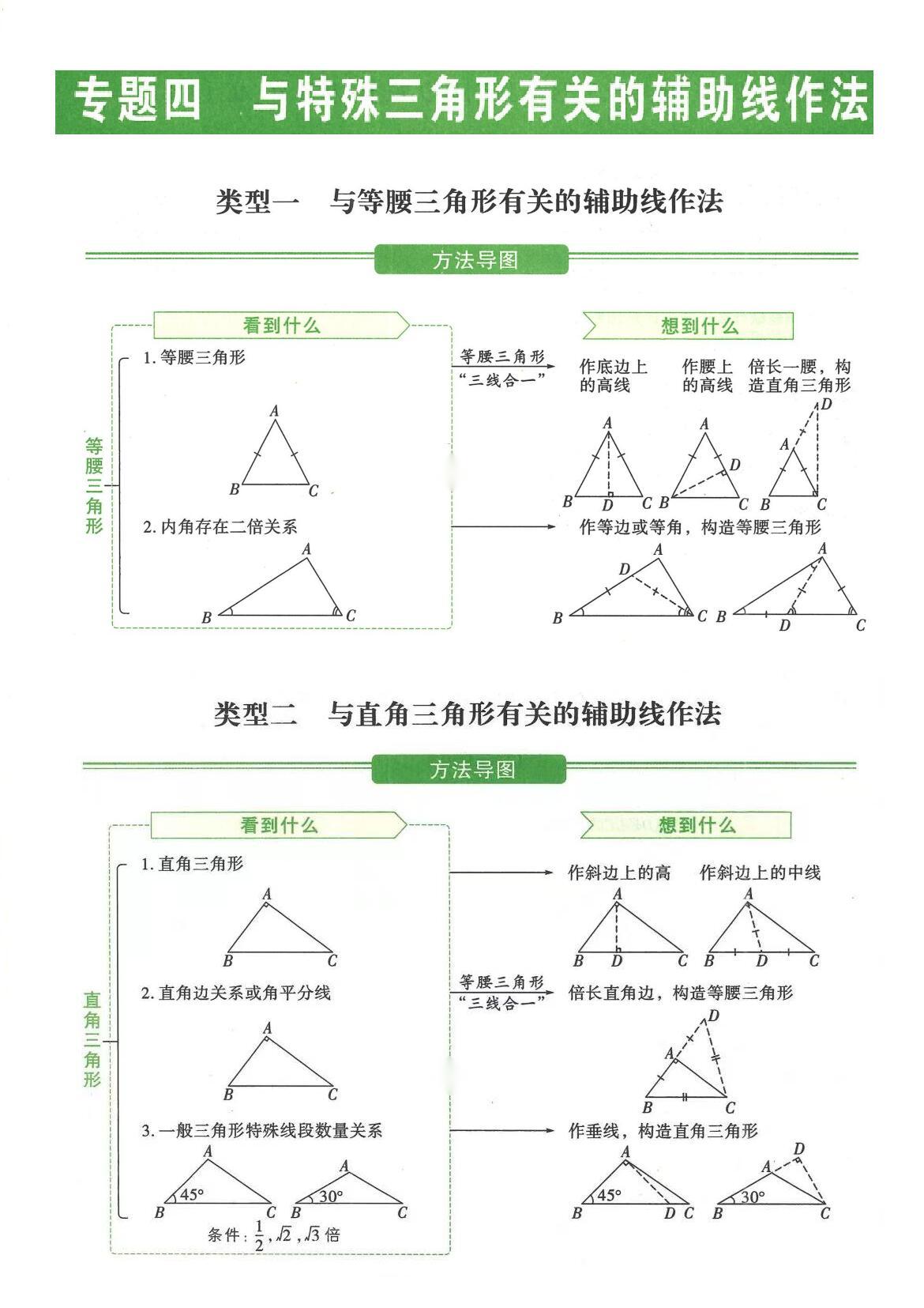 九年级数学几何辅助线技巧（进阶版）的简单介绍