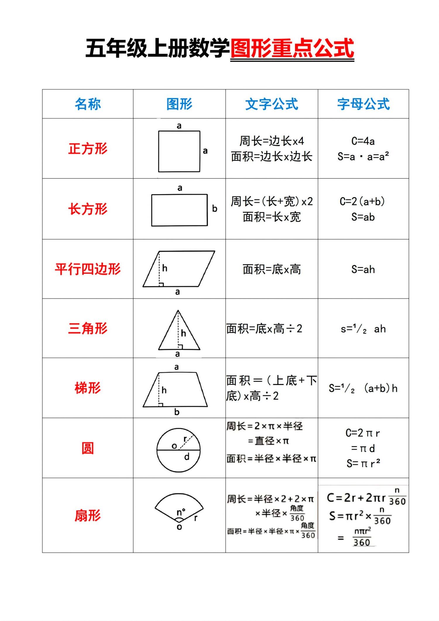 图形名称图片大全图片