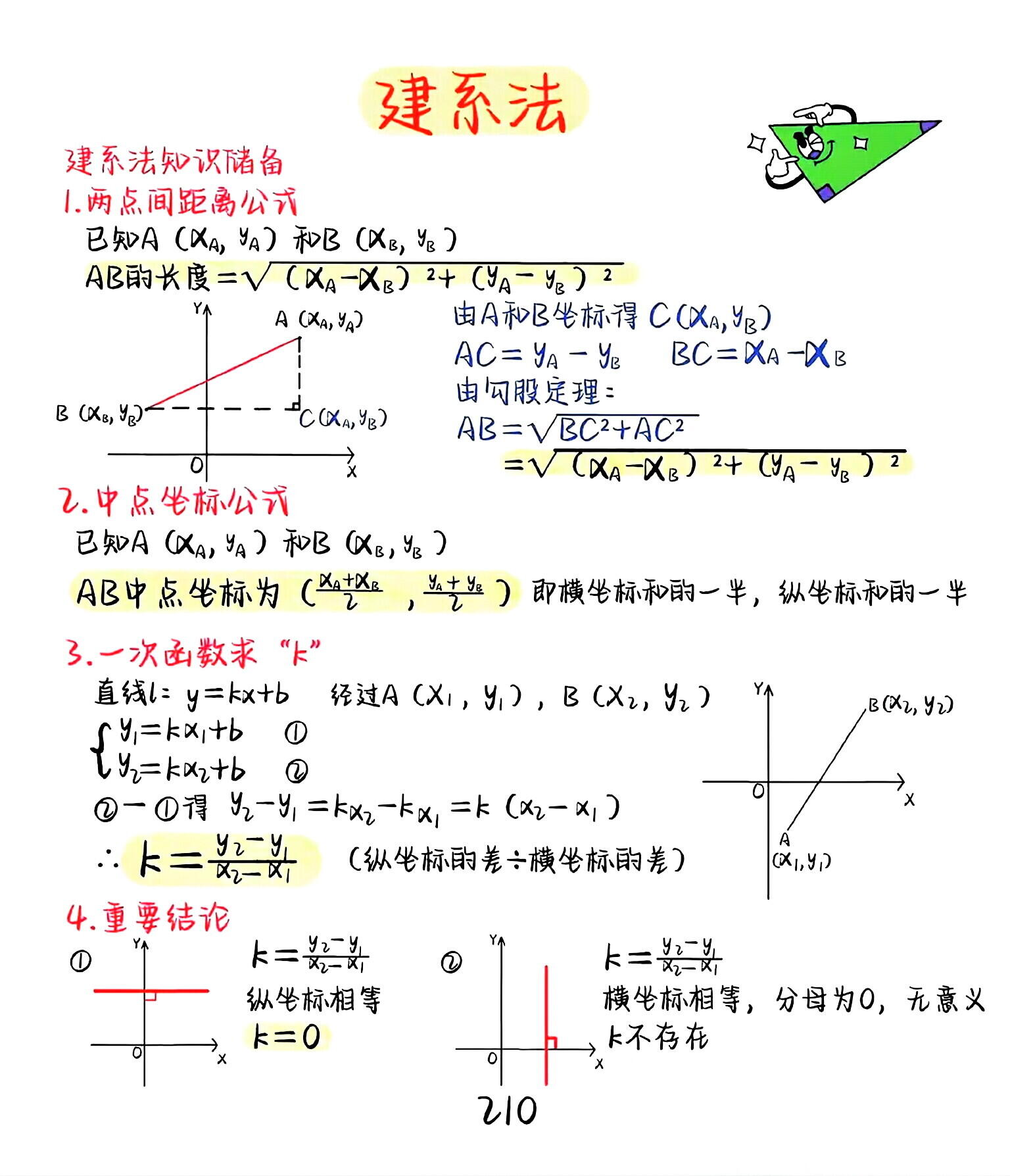 九年级数学检查技巧专项（计算/几何）的简单介绍