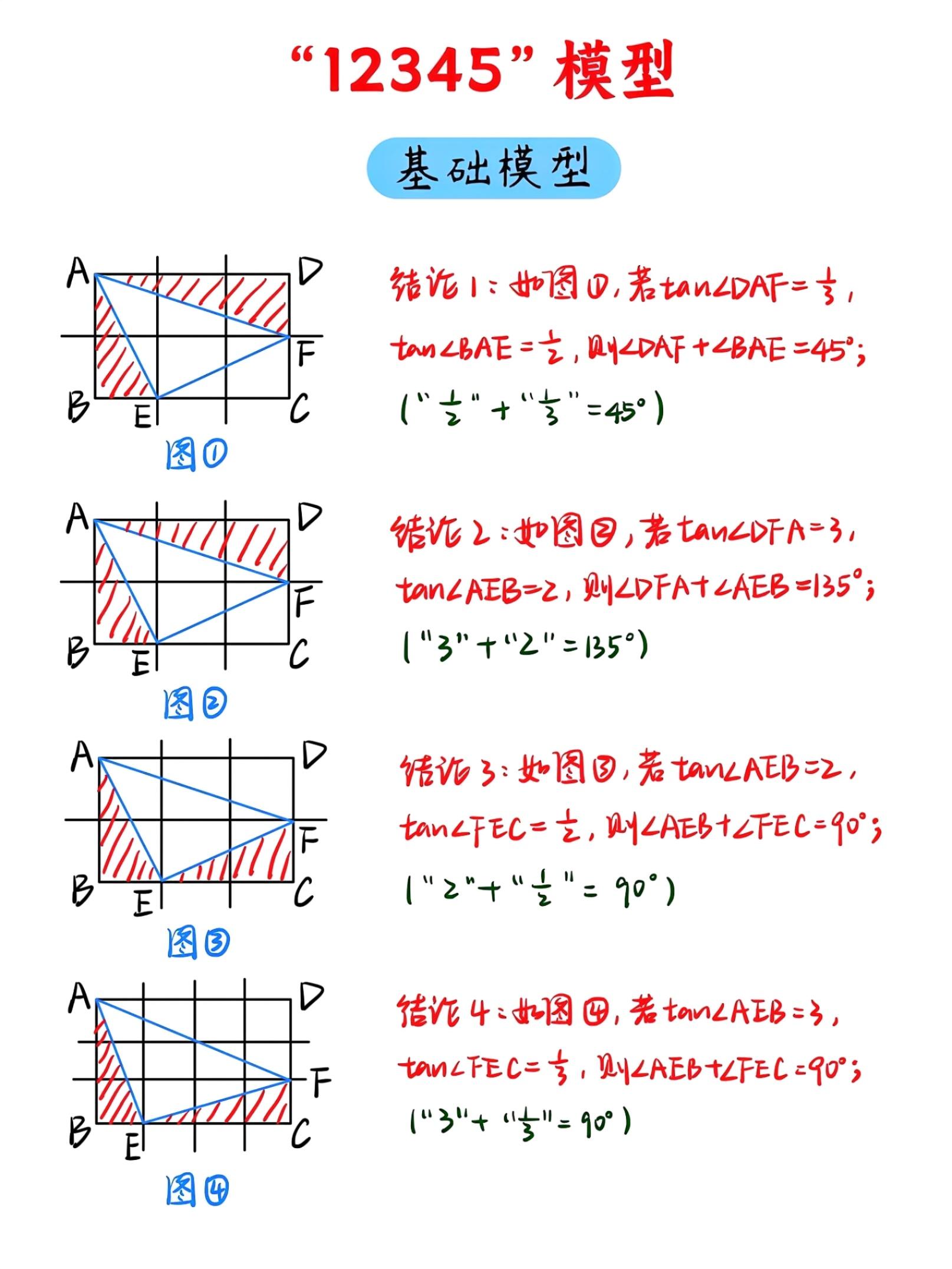 轻绳模型知识点图片