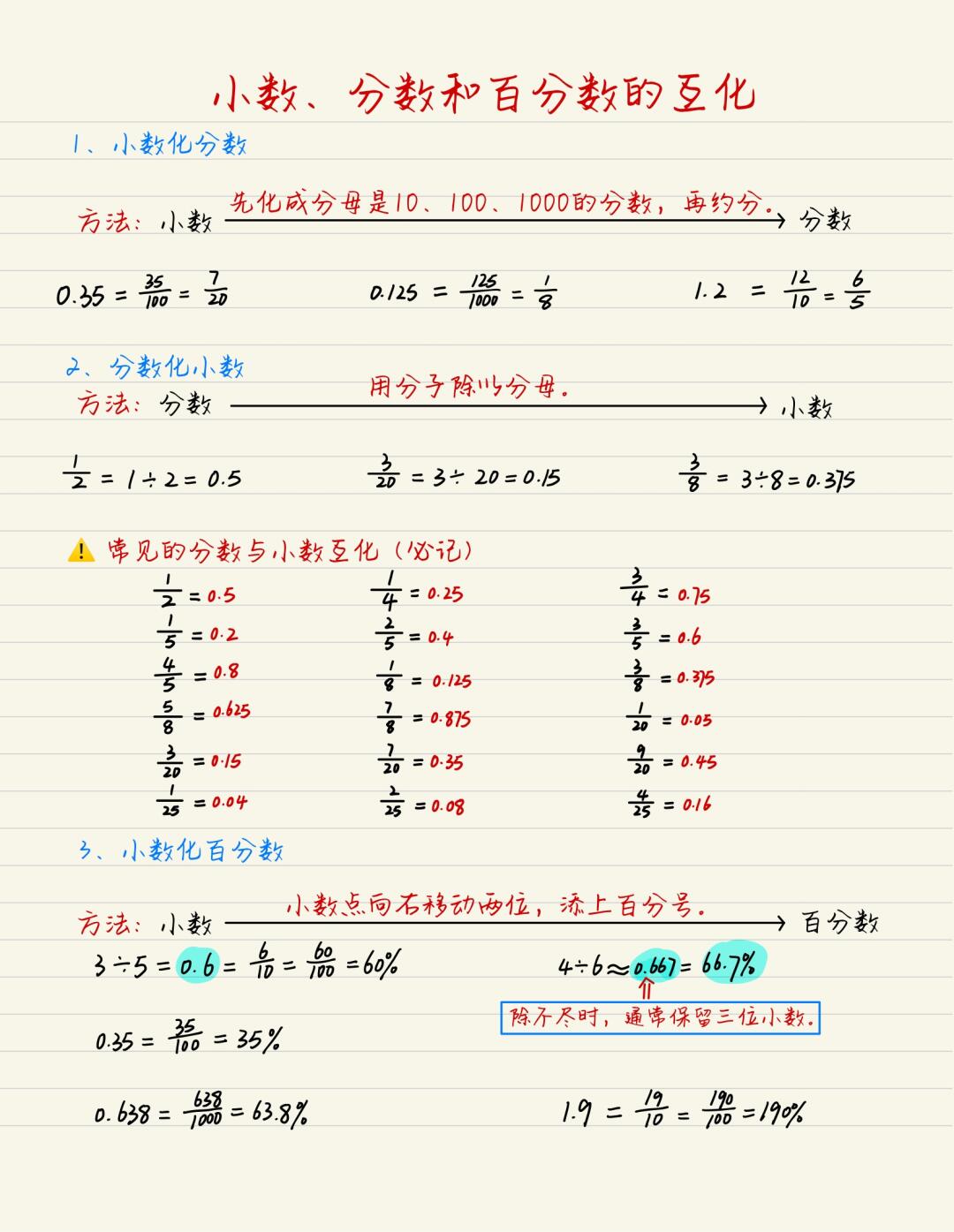 关于怎样算100分60与40的占比的信息