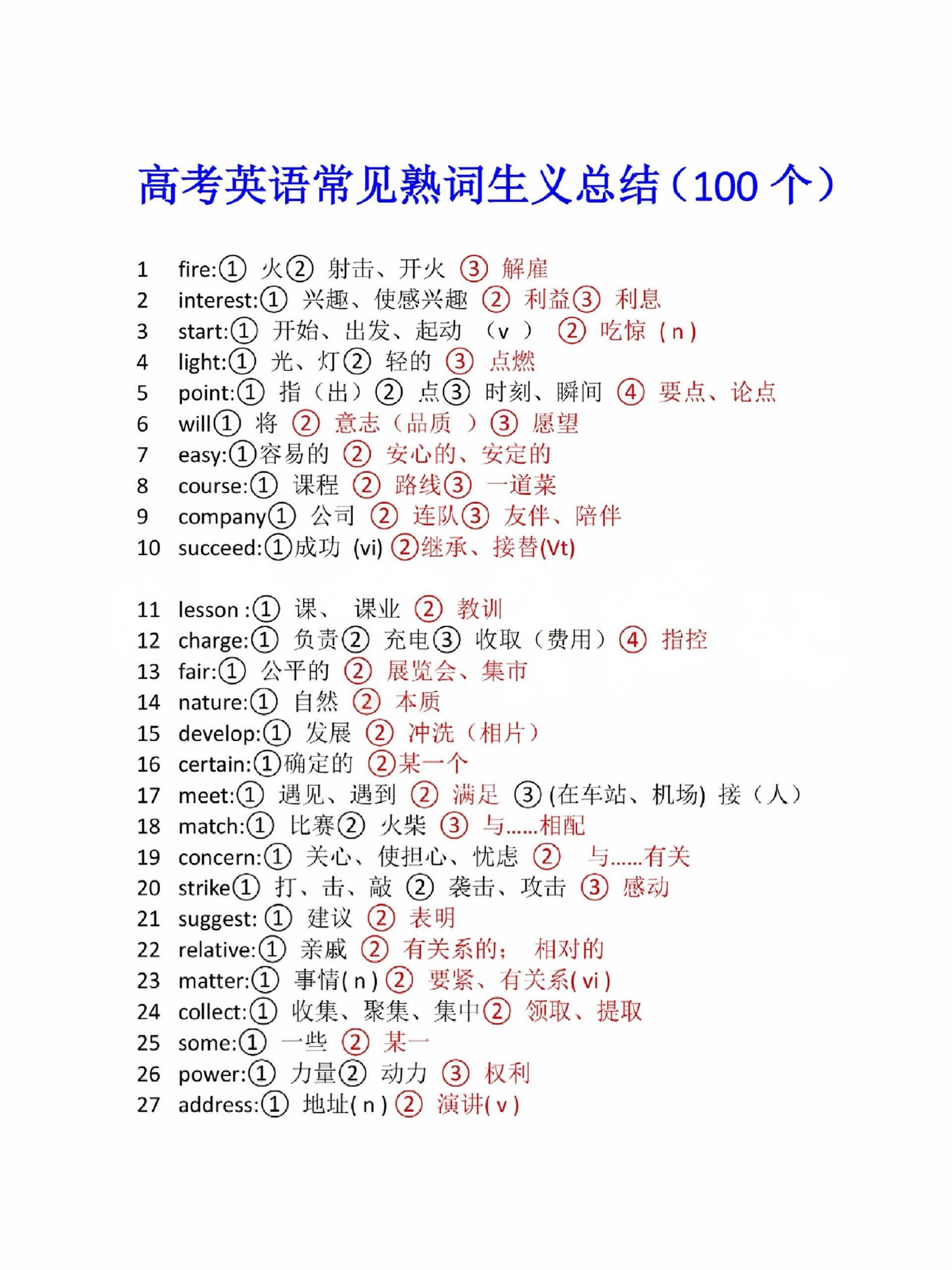 关于沪教版高考英语！同步资料，实用的信息