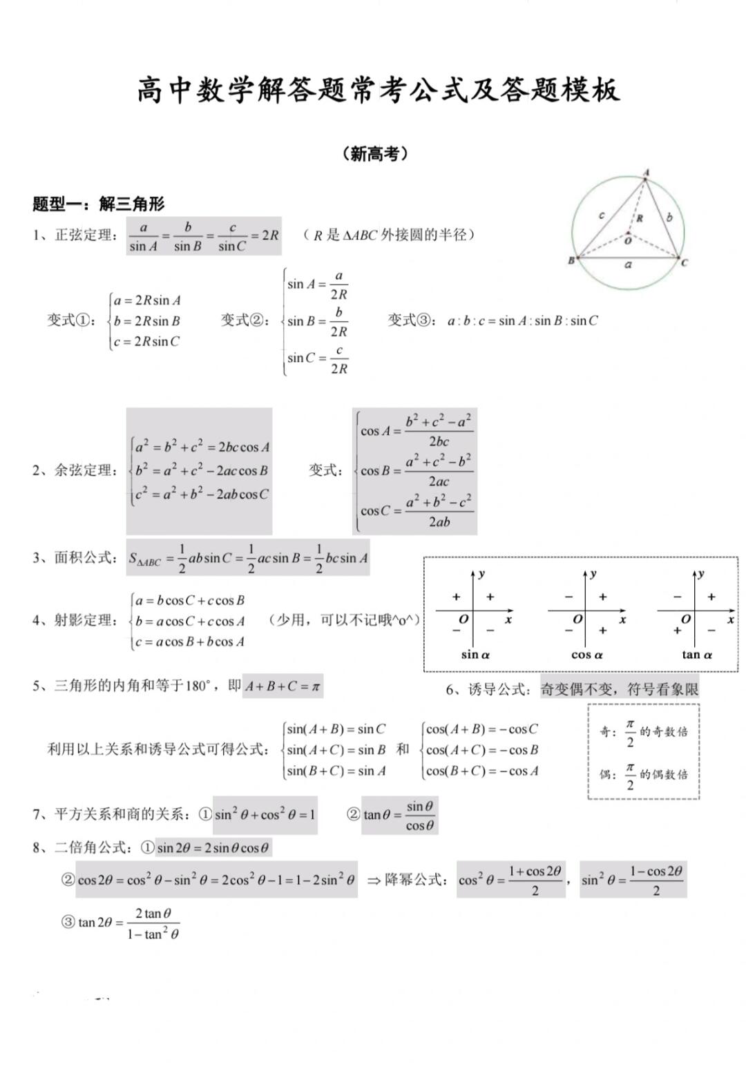 高中全科资料！数学压轴题解题思路，突破难点的简单介绍