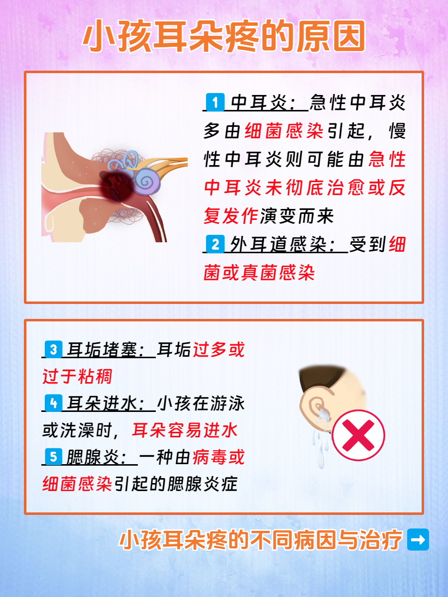 潜水为什么会耳朵疼百科在线