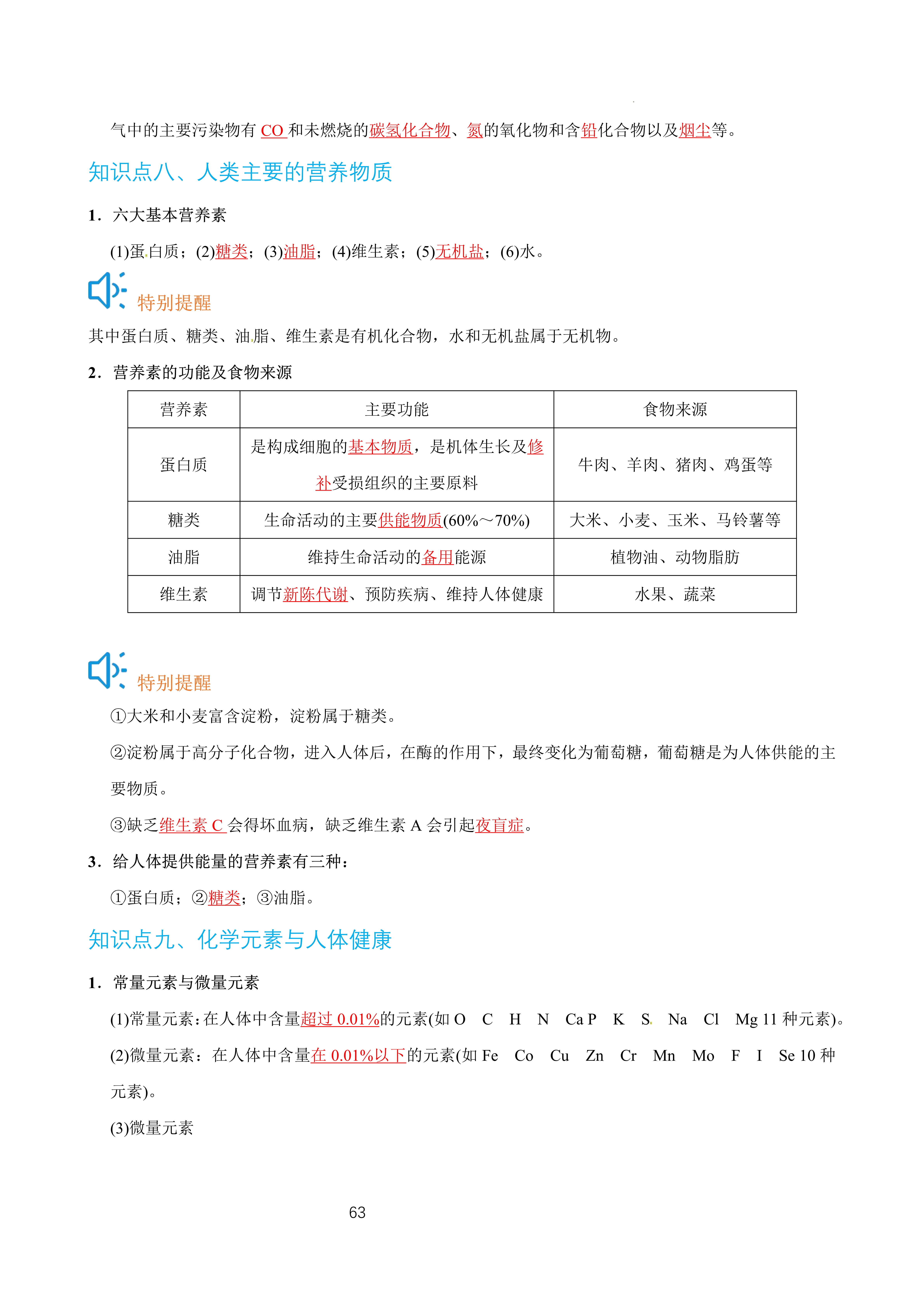 镁的转化关系图方程式图片