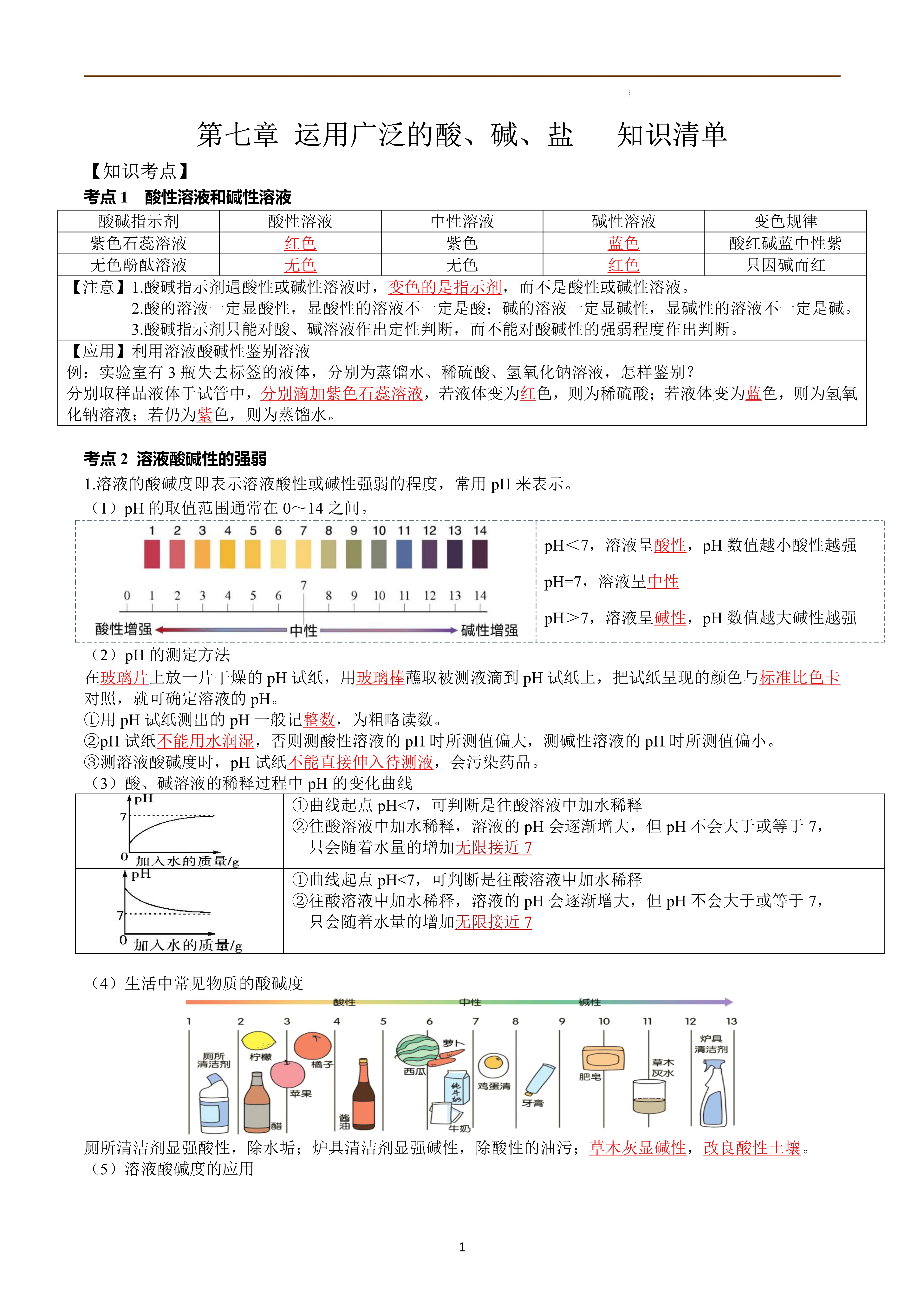 教育研讨会# 【复分解反应】 1.