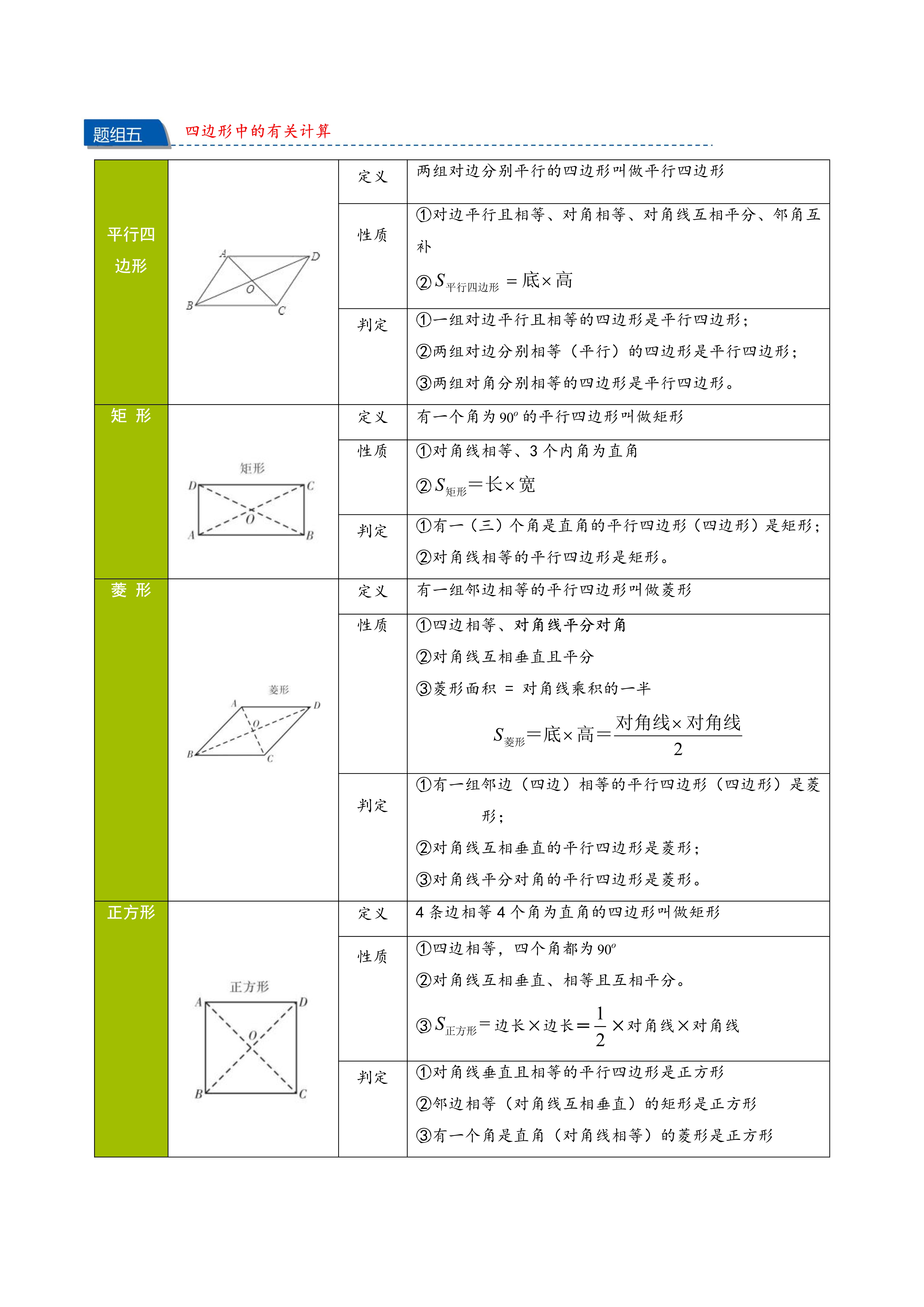 九年级数学平均数中位数众数专项（加权平均）的简单介绍