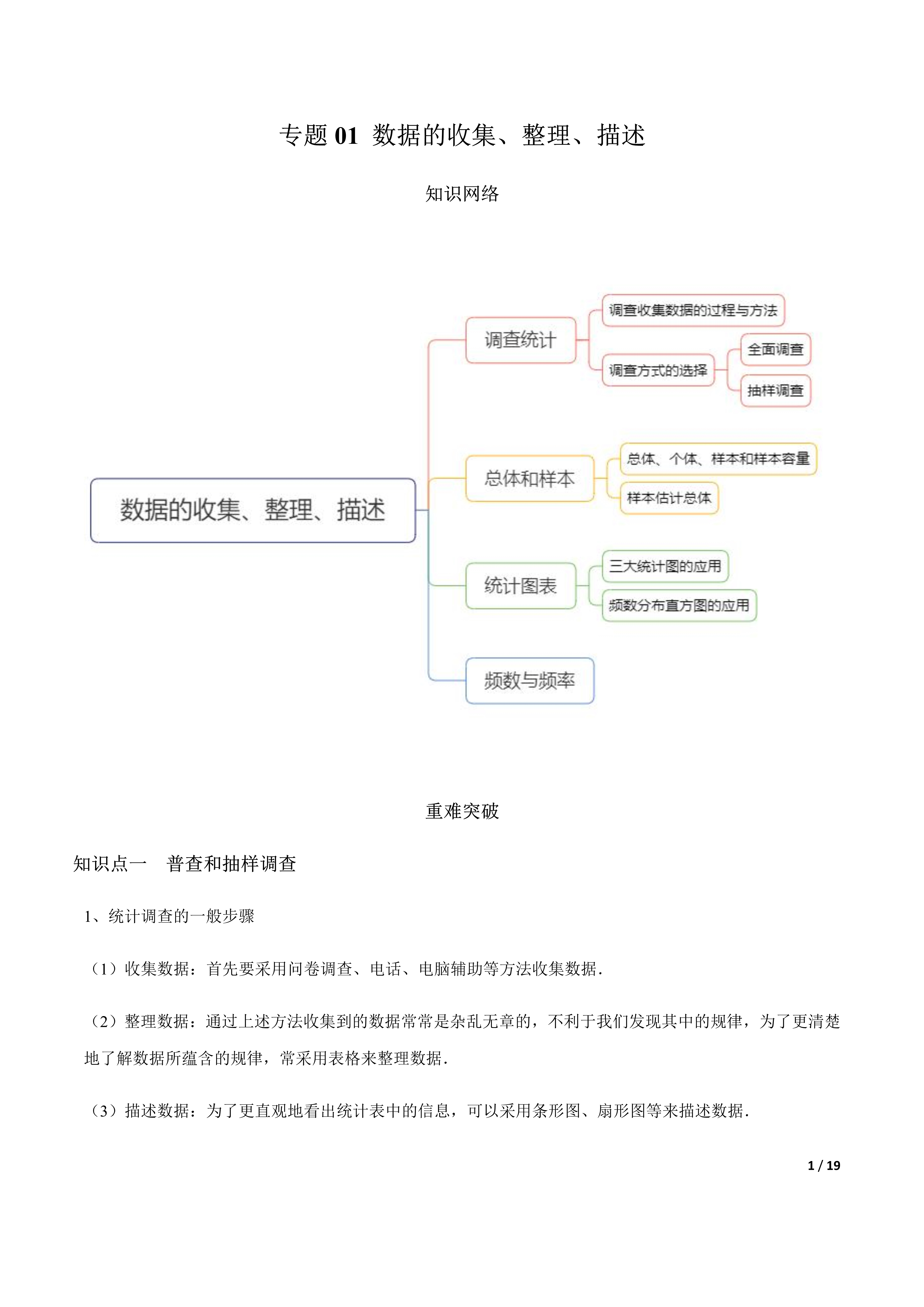 1,统计调查的一般步骤