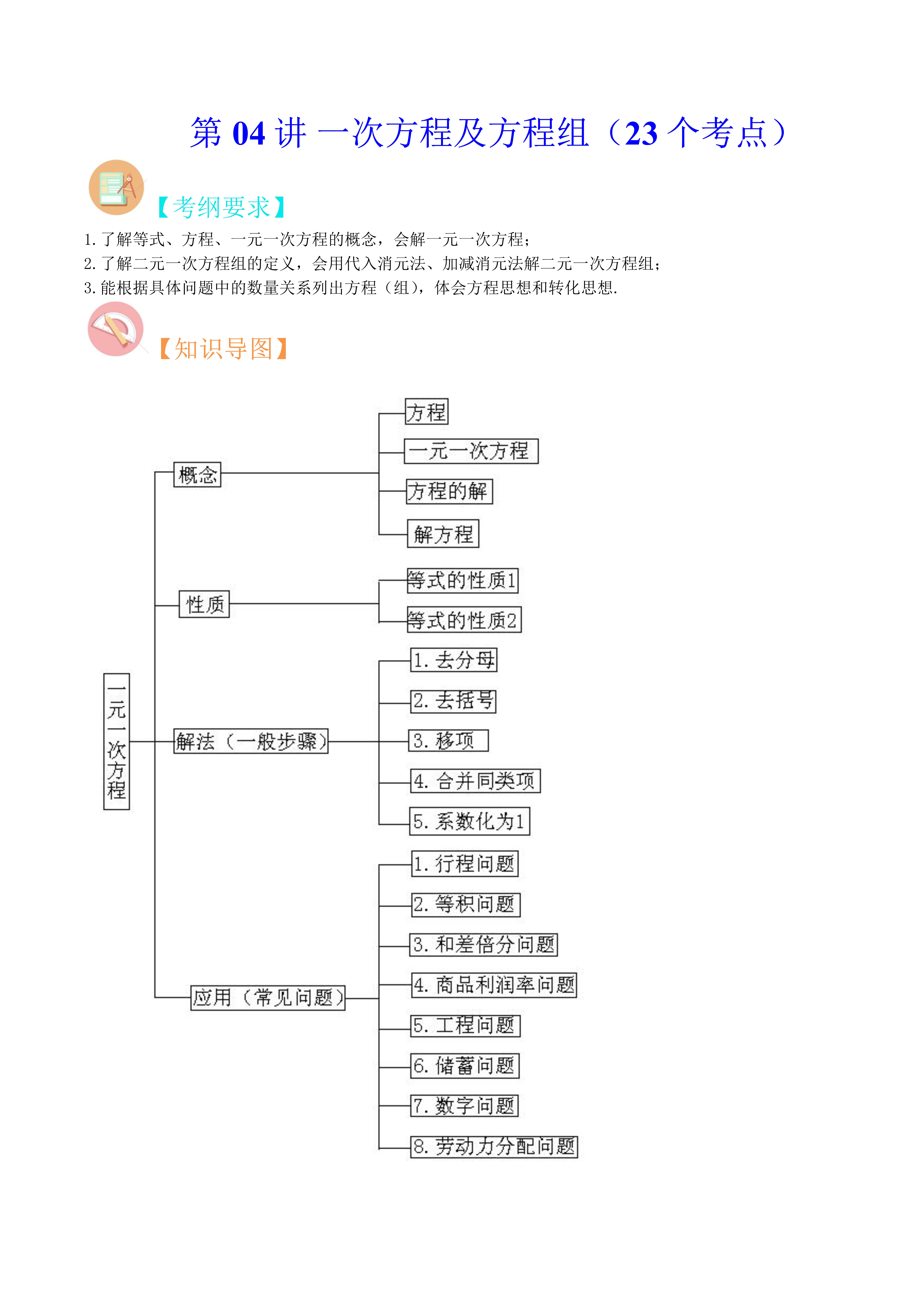 等式的意义图片