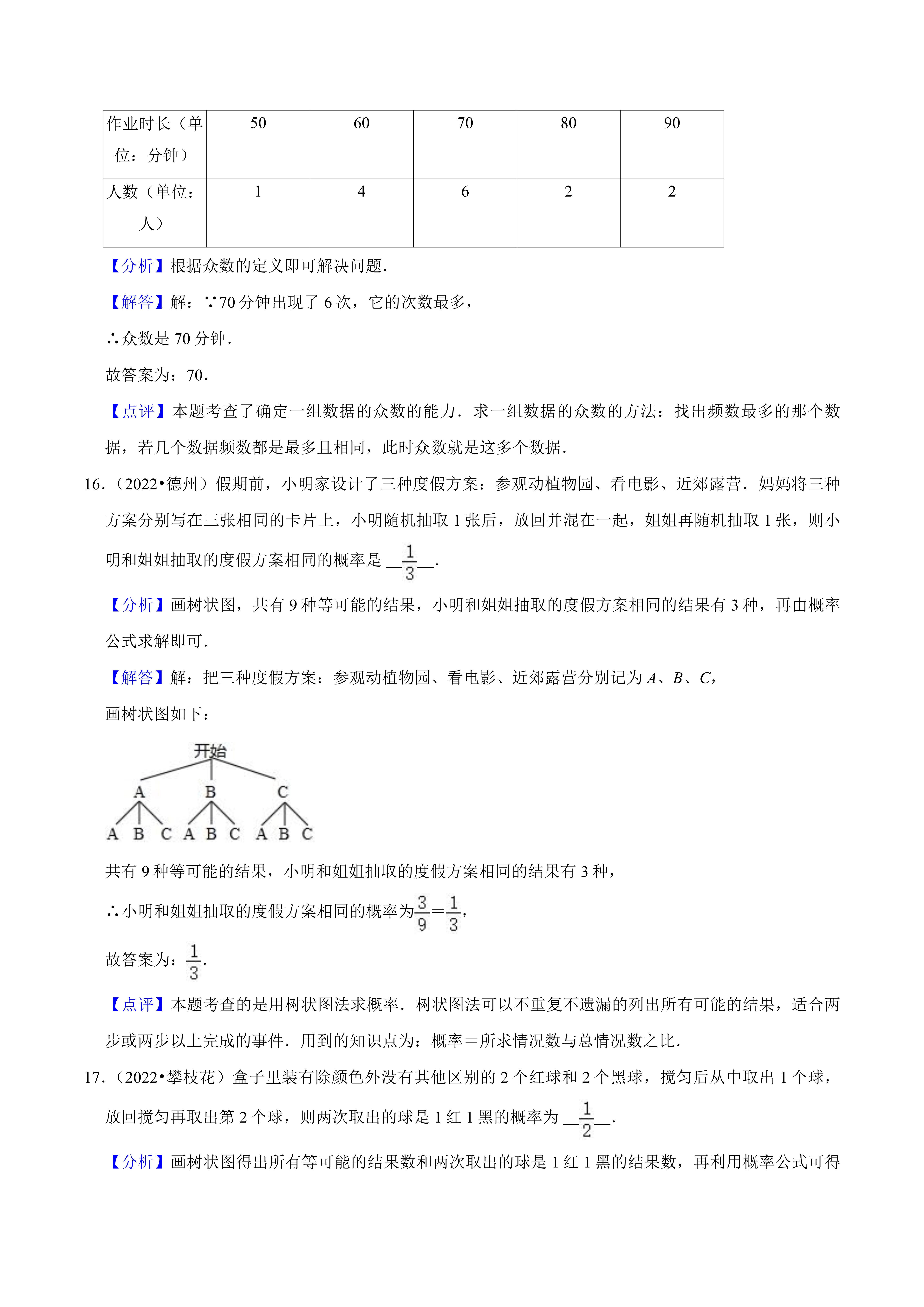 九年级数学平均数中位数众数专项（加权平均）的简单介绍