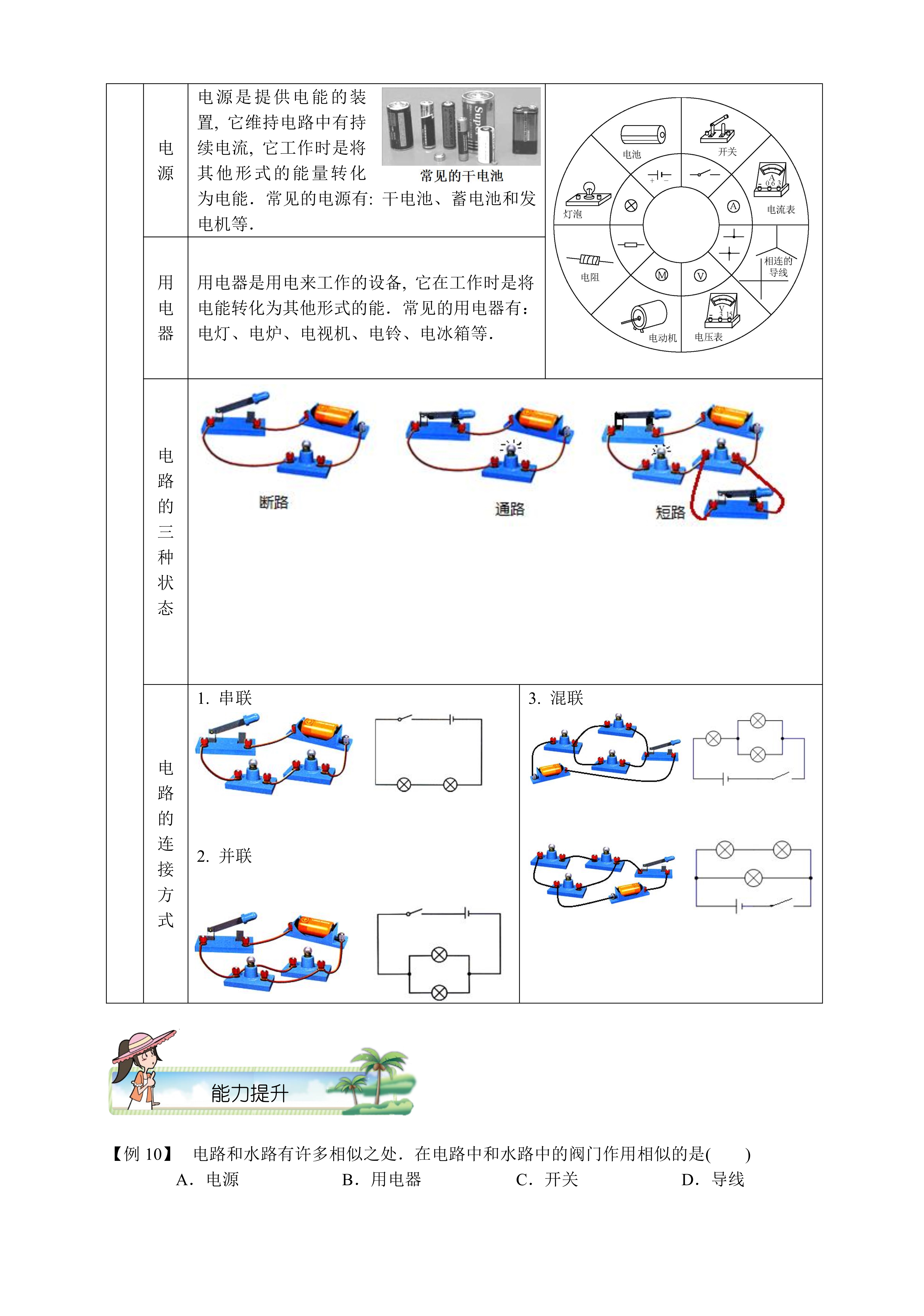 元电荷e等于多少图片