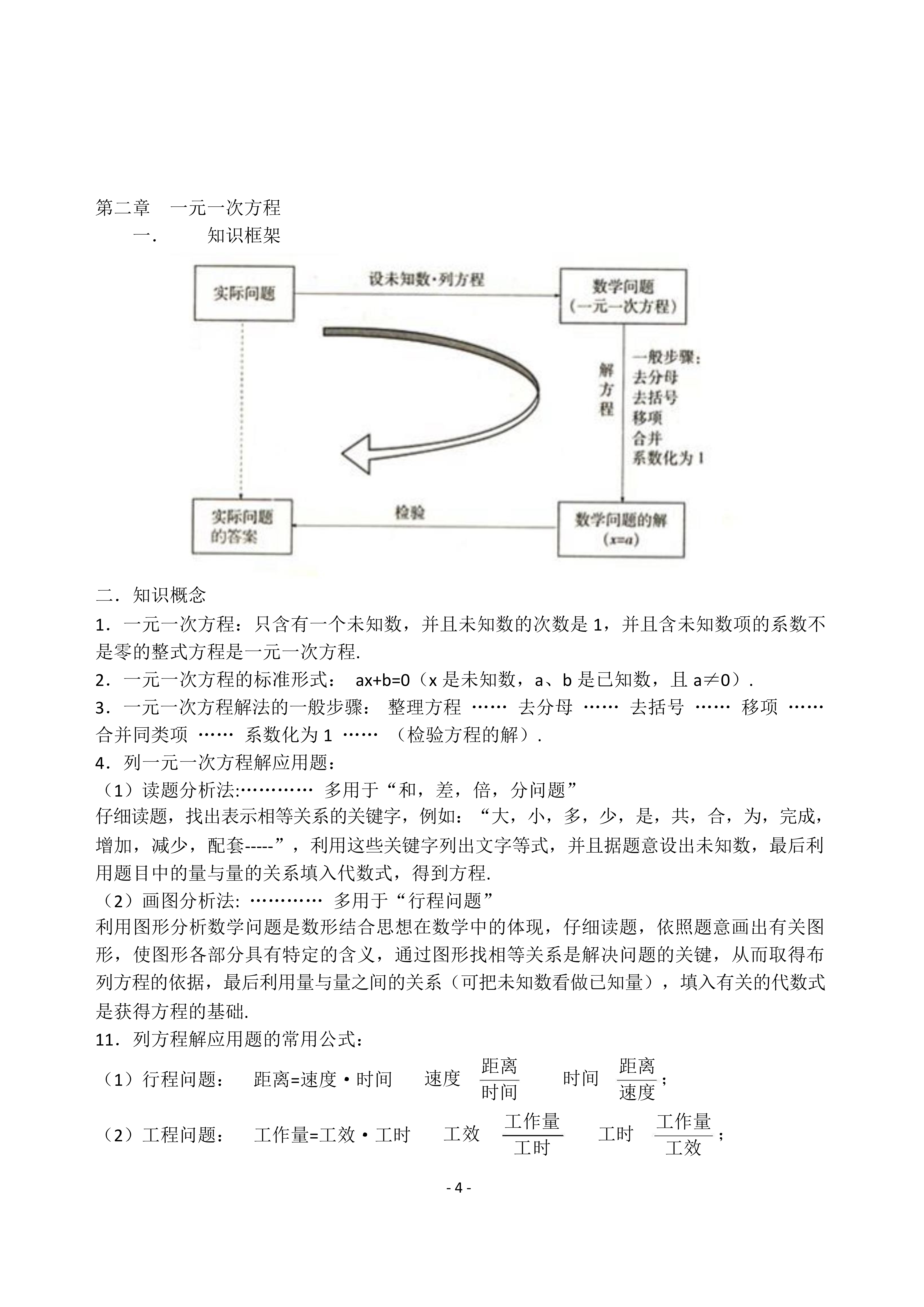 动态夏日征集令# 有理数加法法则: (1)同号两数相加,取相同的符号,并