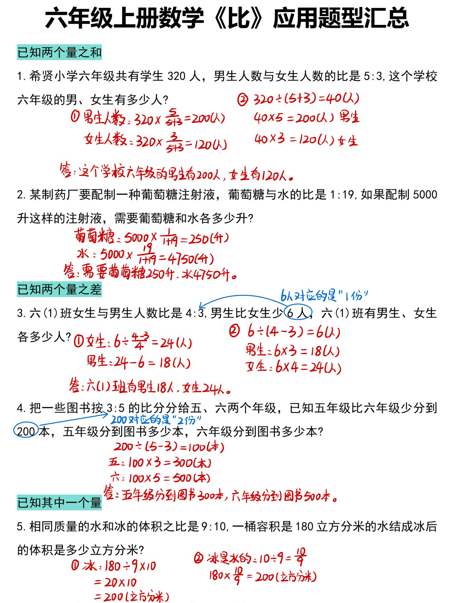 六年级数学比的计算题(六年级数学比计算题每日一练)  第1张